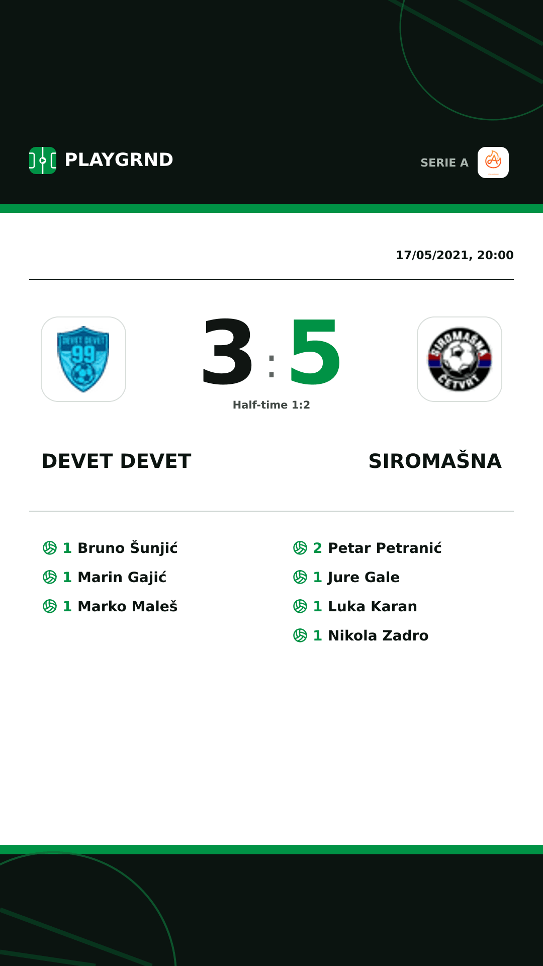 Instagram artwork: Devet Devet 3:5 Siromašna