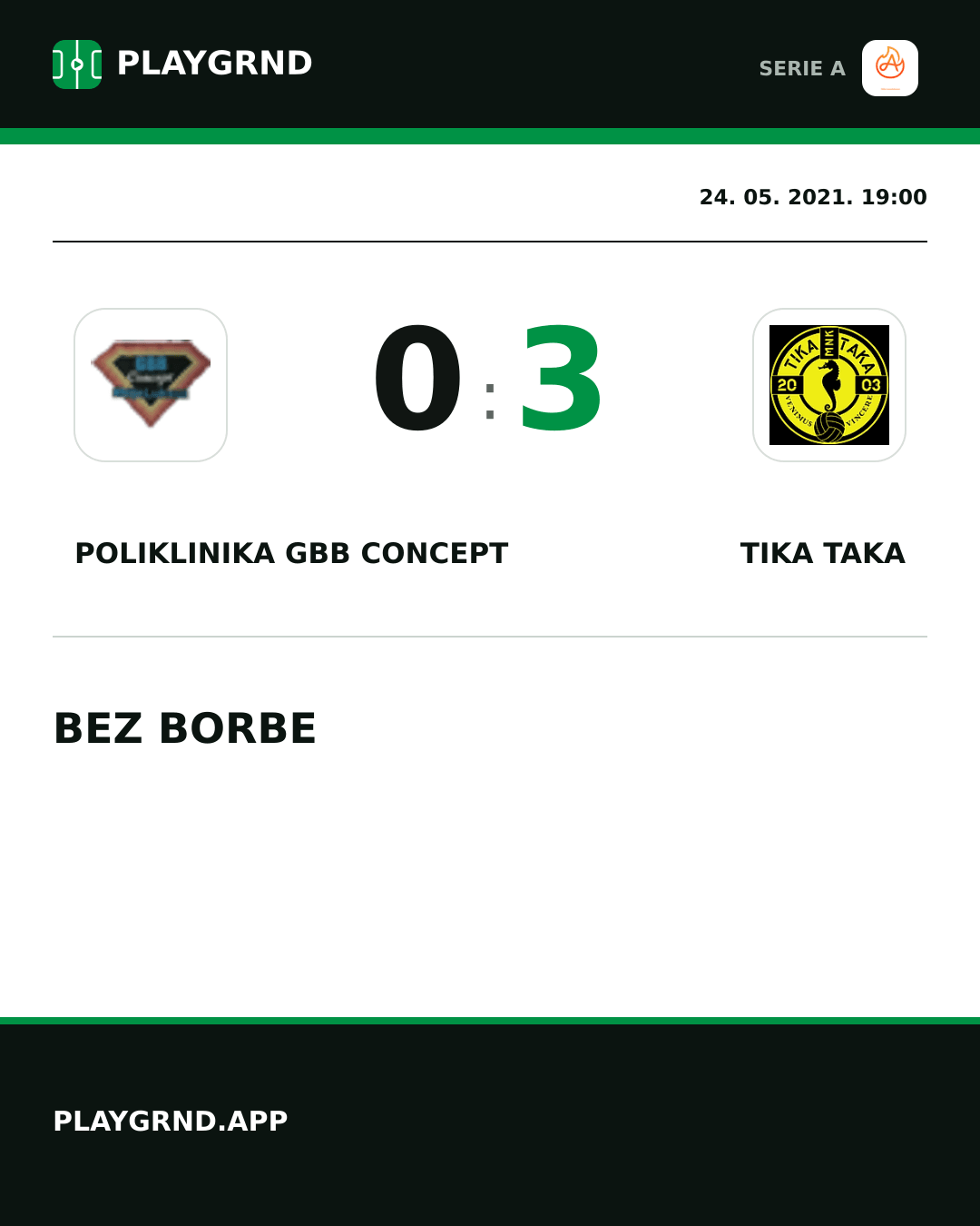 Instagram slika: Poliklinika Gbb Concept 0:3 Tika Taka
