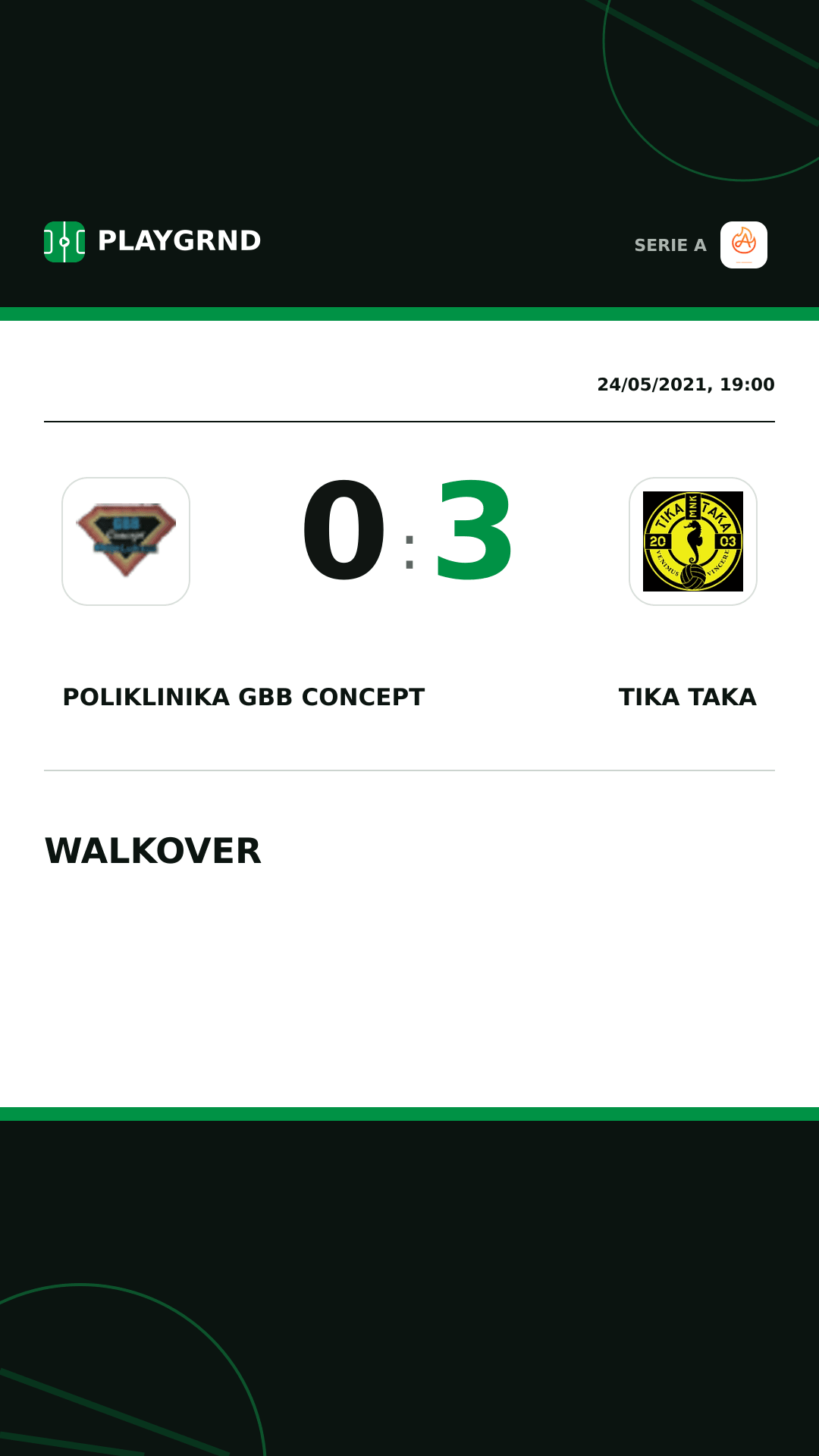 Instagram artwork: Poliklinika Gbb Concept 0:3 Tika Taka