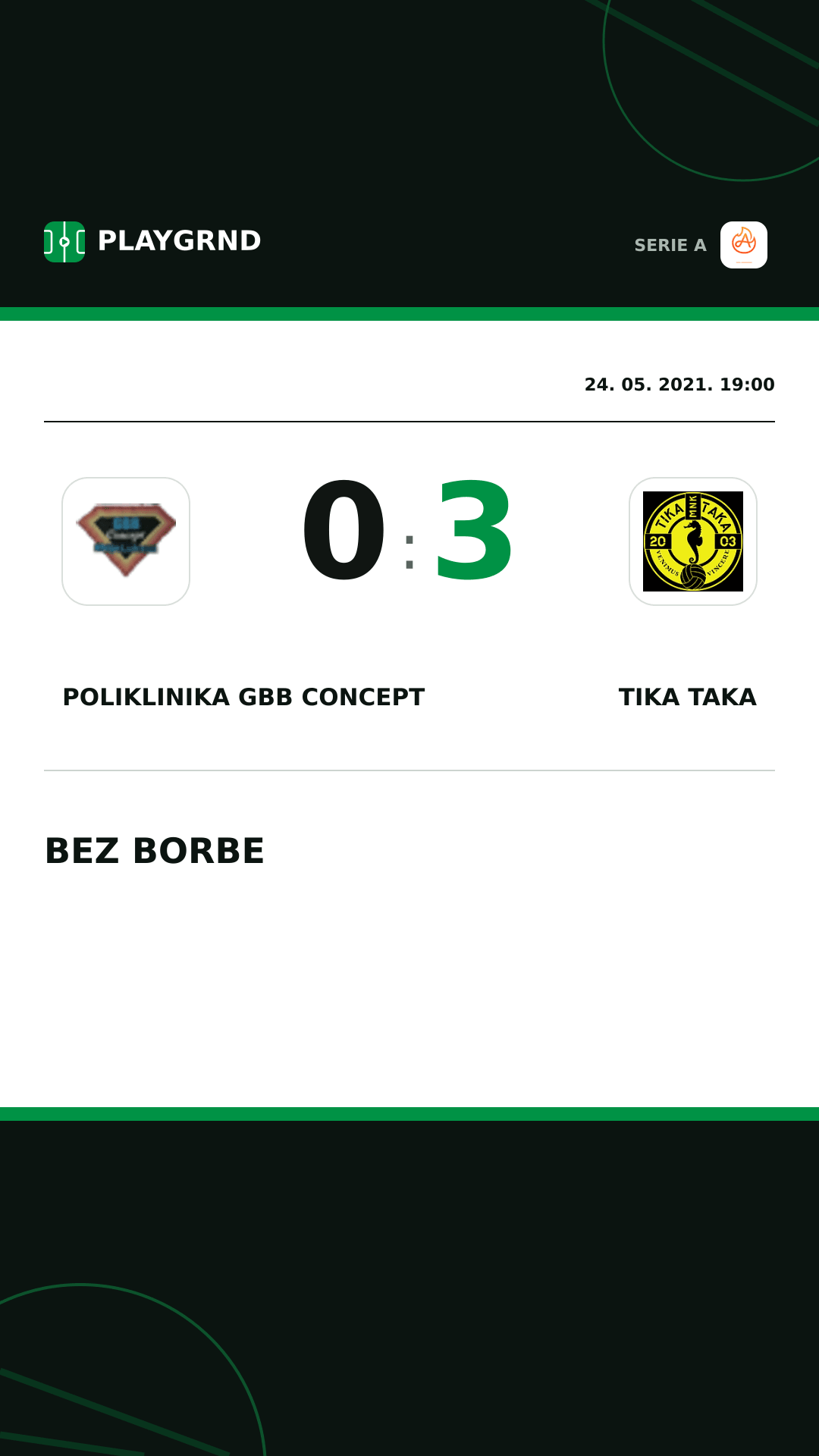 Instagram slika: Poliklinika Gbb Concept 0:3 Tika Taka