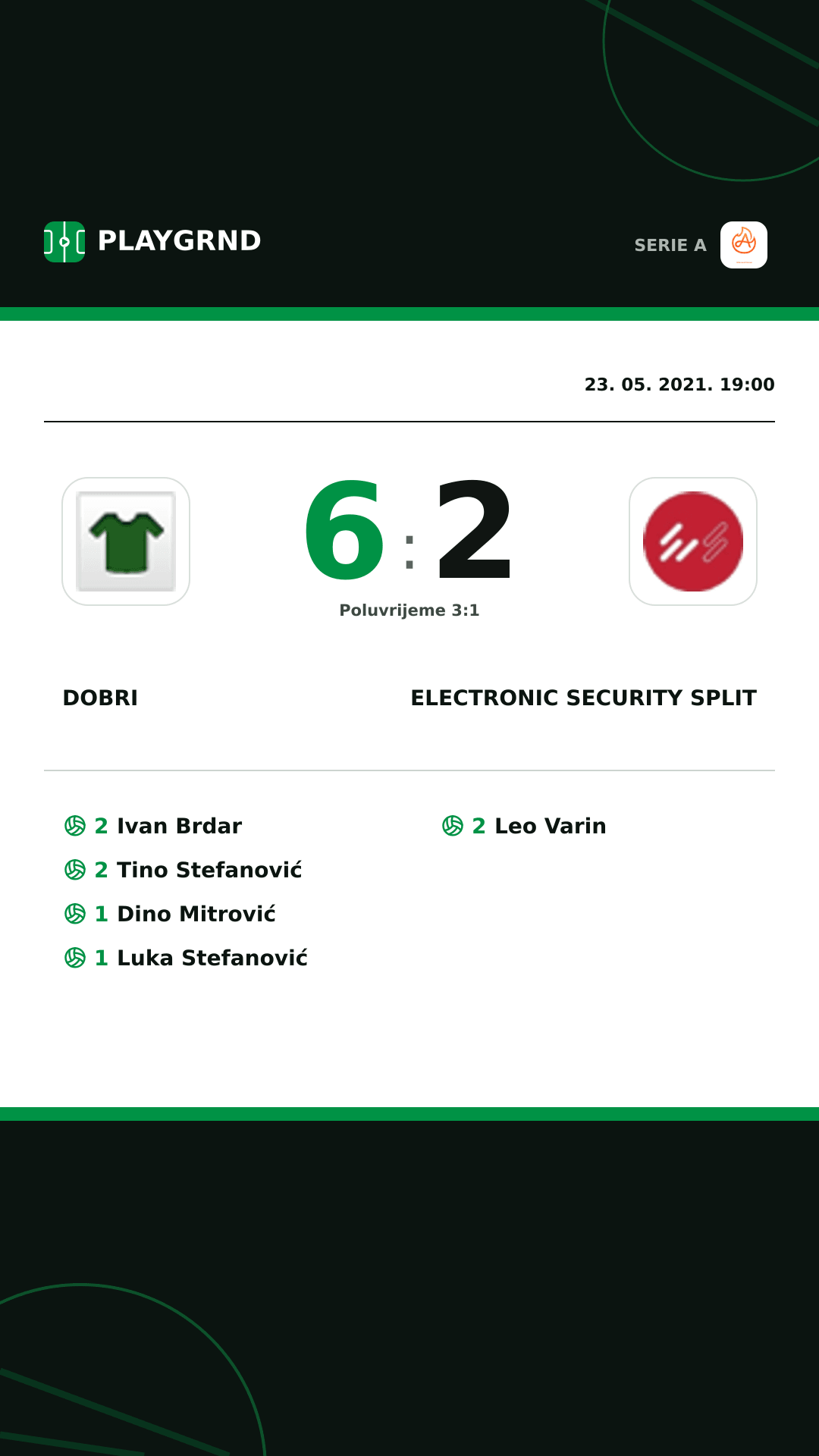 Instagram slika: Dobri 6:2 Electronic Security Split