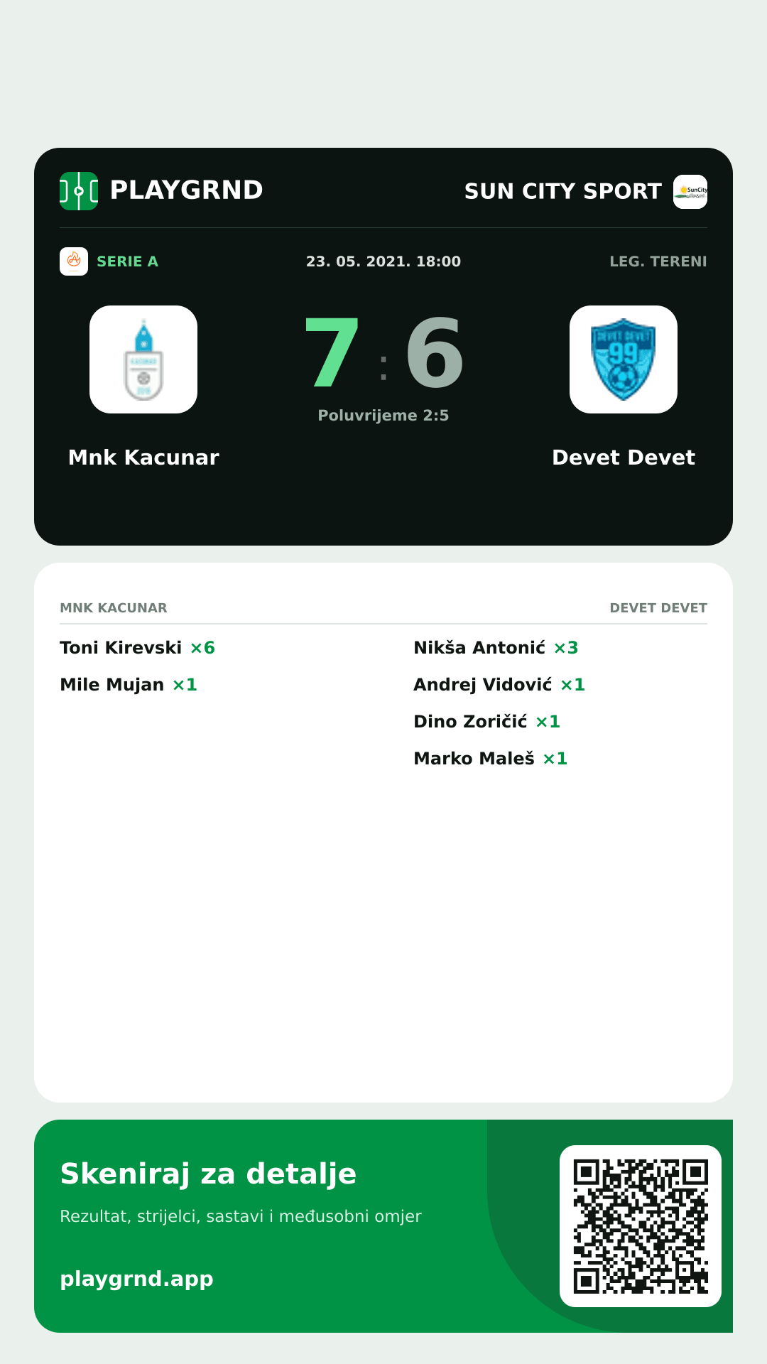 Story slika: Mnk Kacunar 7:6 Devet Devet