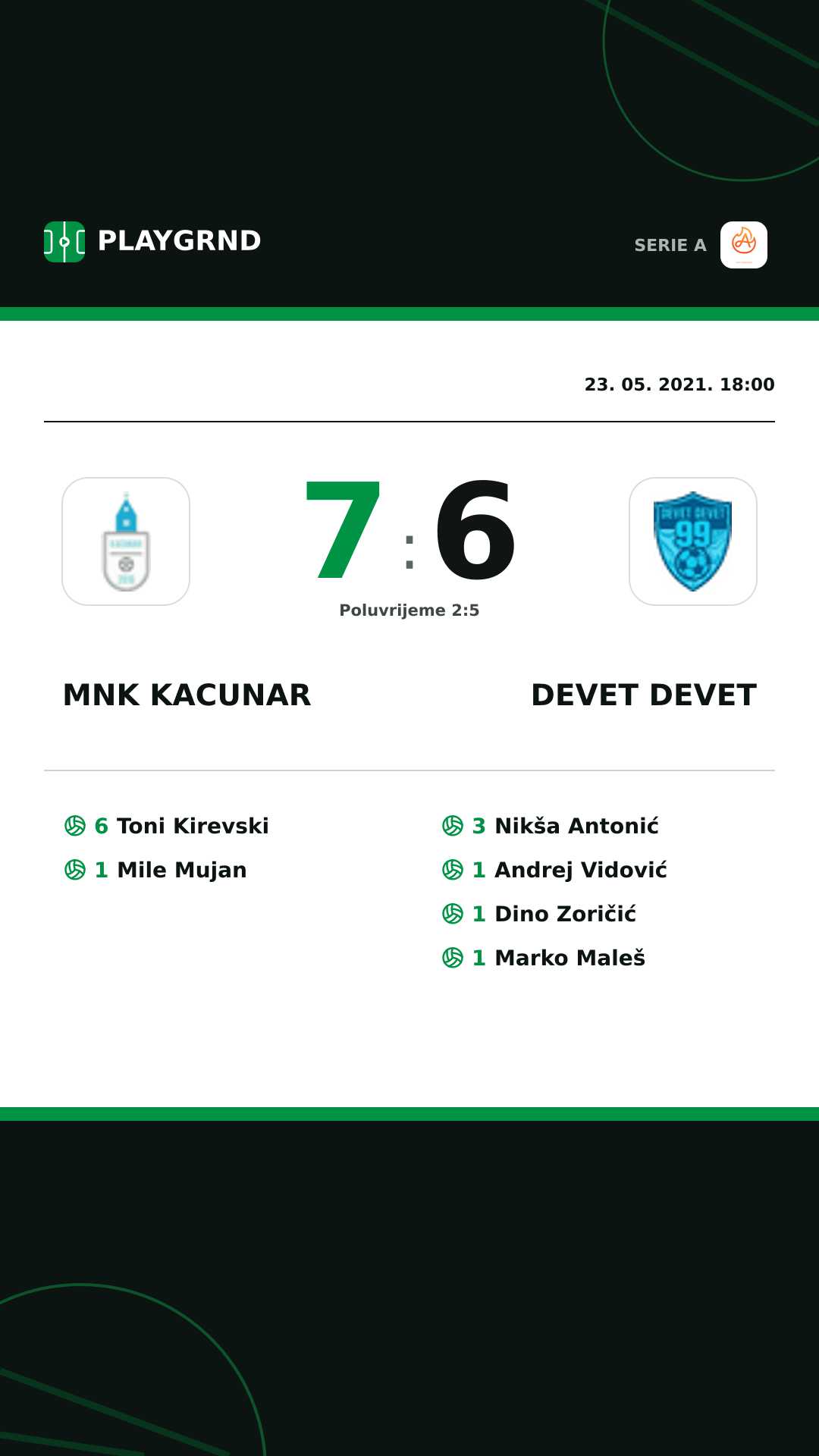 Instagram slika: Mnk Kacunar 7:6 Devet Devet