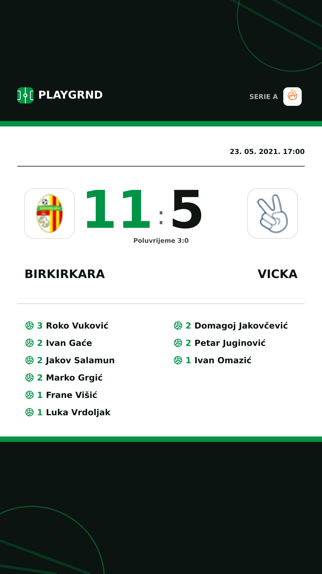 Instagram slika: Birkirkara 11:5 Vicka