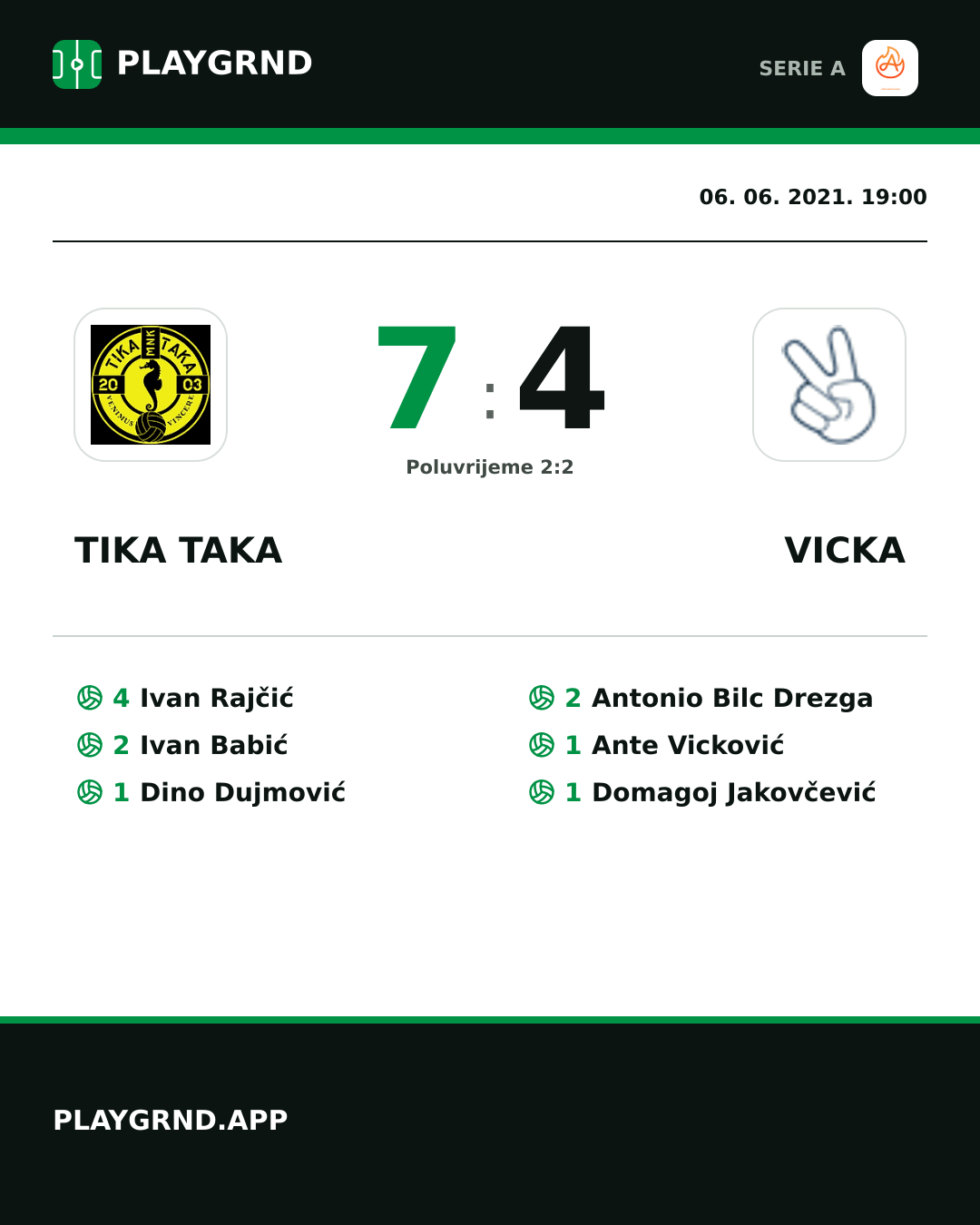 Instagram slika: Tika Taka 7:4 Vicka