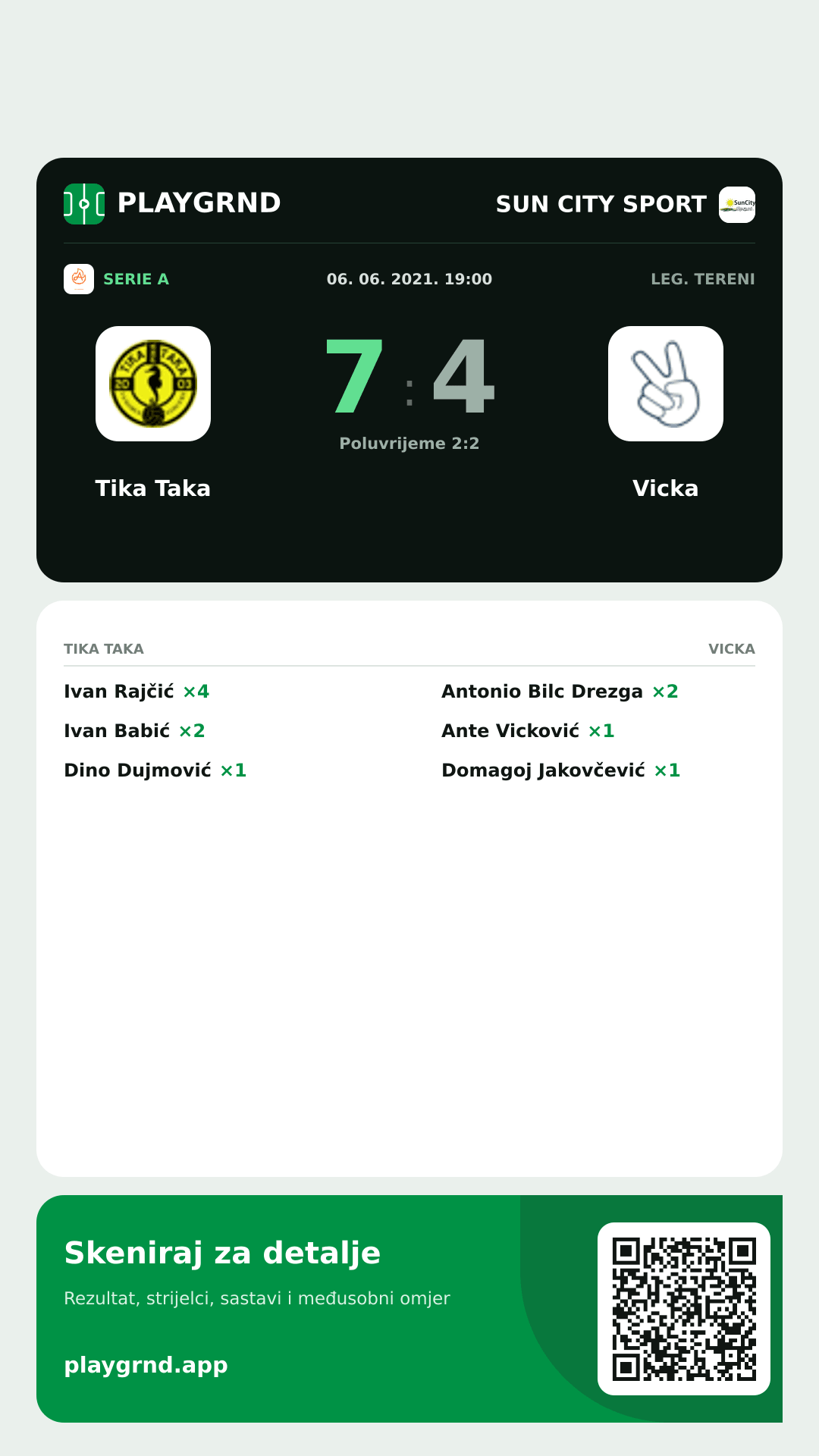 Story slika: Tika Taka 7:4 Vicka