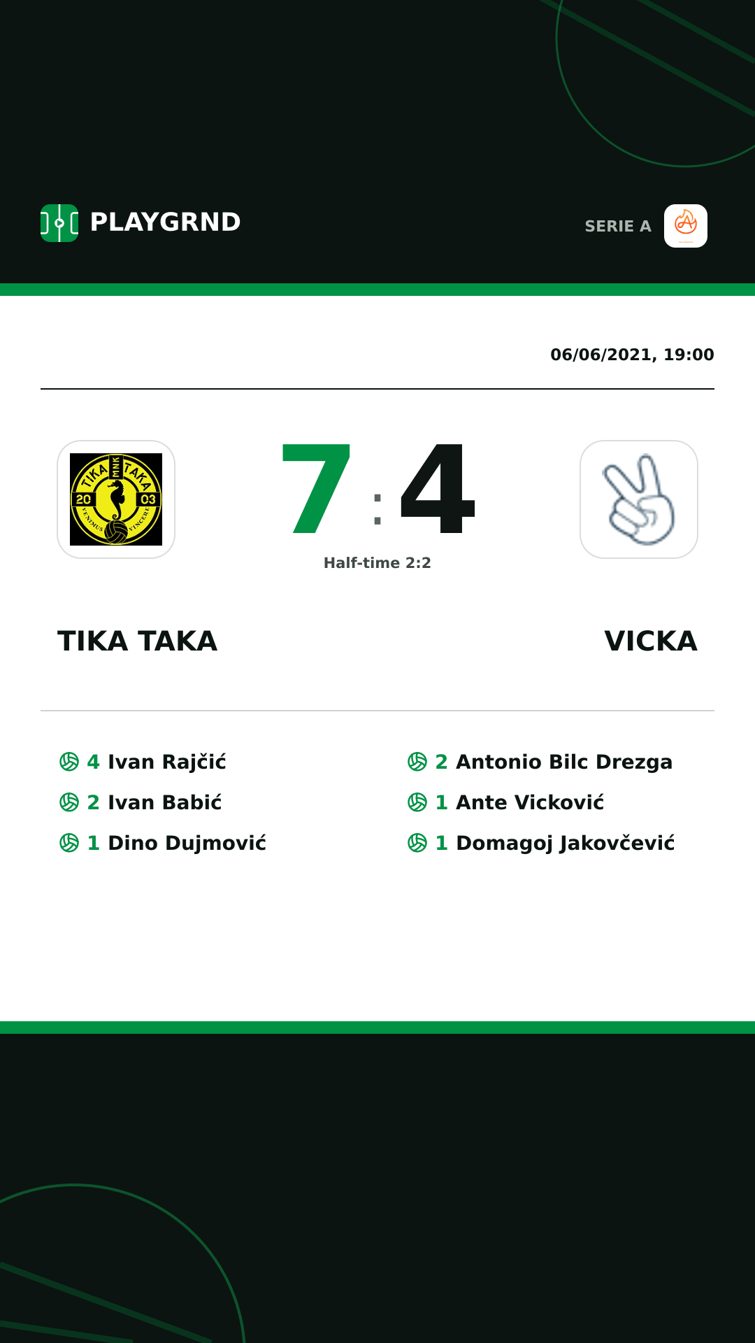 Instagram artwork: Tika Taka 7:4 Vicka