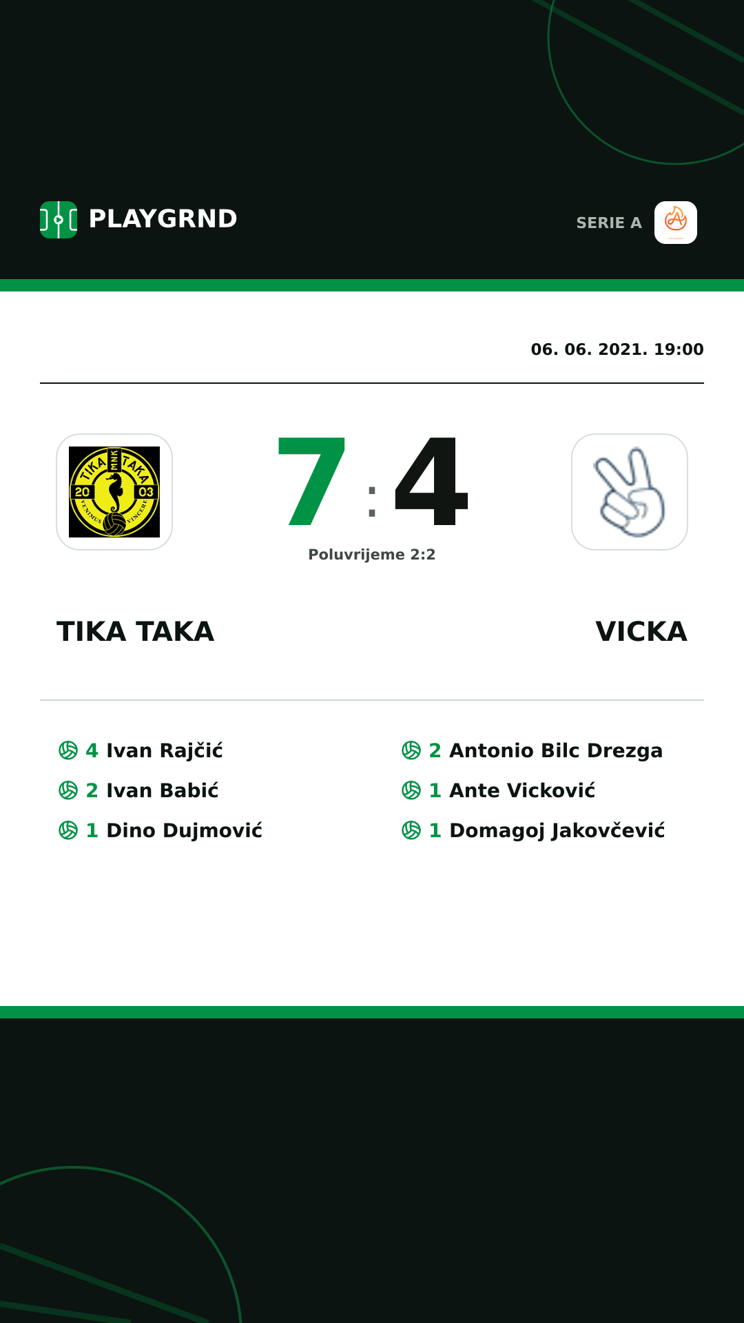 Instagram slika: Tika Taka 7:4 Vicka