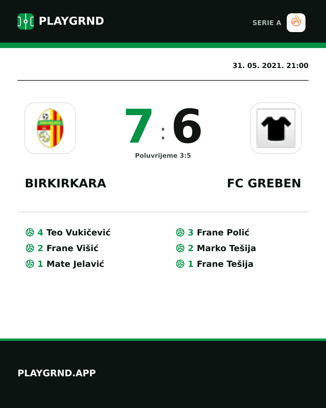 Instagram slika: Birkirkara 7:6 FC Greben