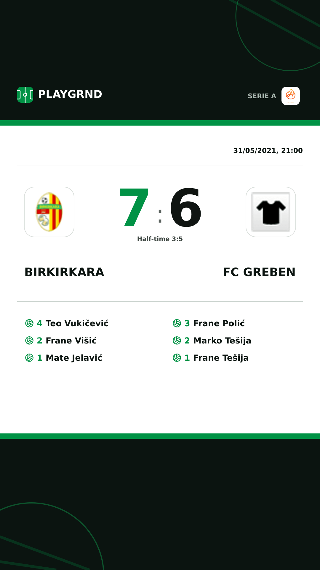 Instagram artwork: Birkirkara 7:6 FC Greben