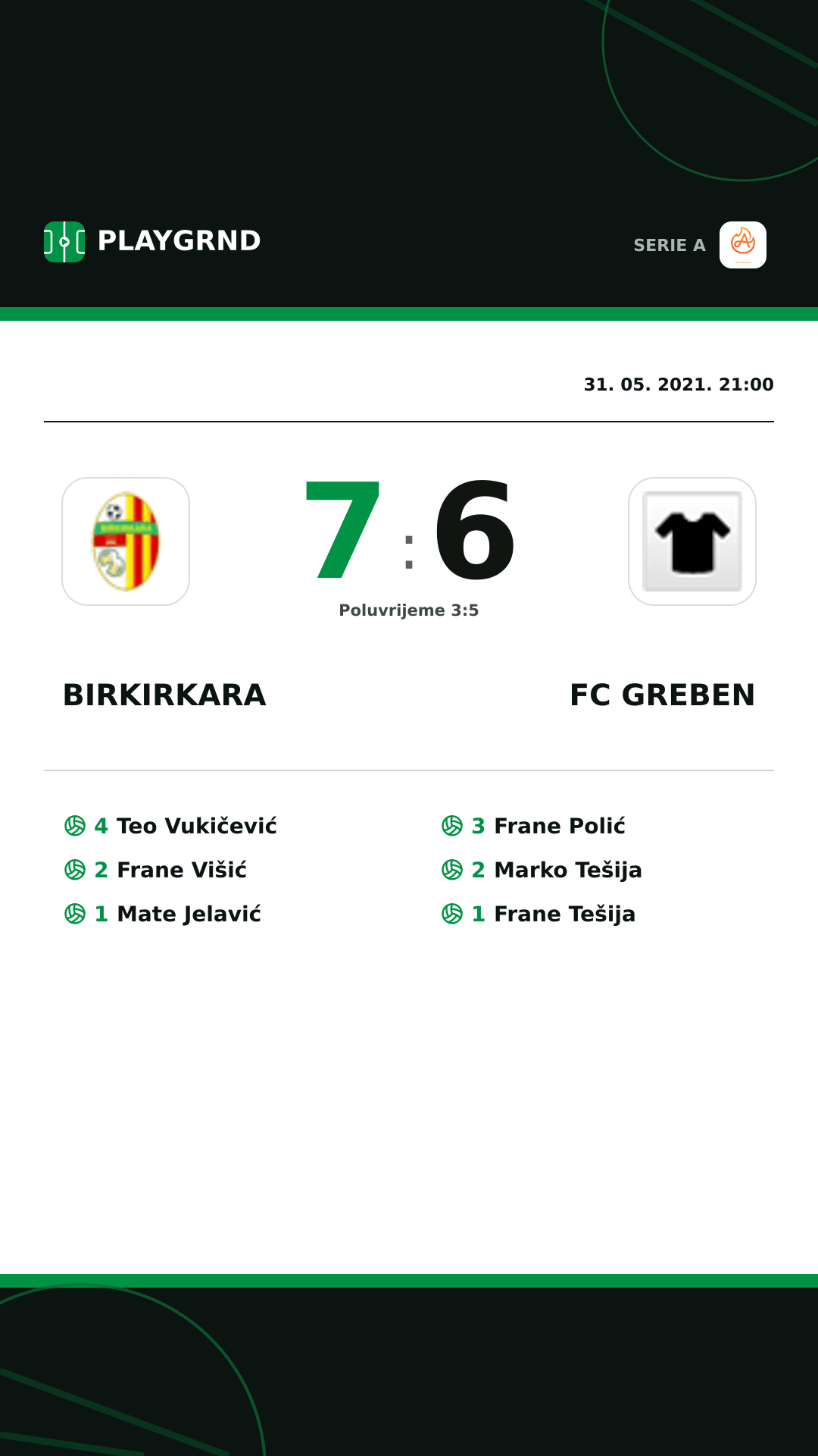 Instagram slika: Birkirkara 7:6 FC Greben