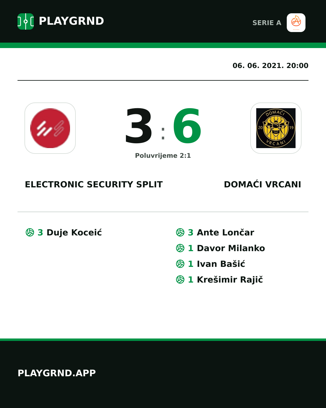 Instagram slika: Electronic Security Split 3:6 Domaći Vrcani