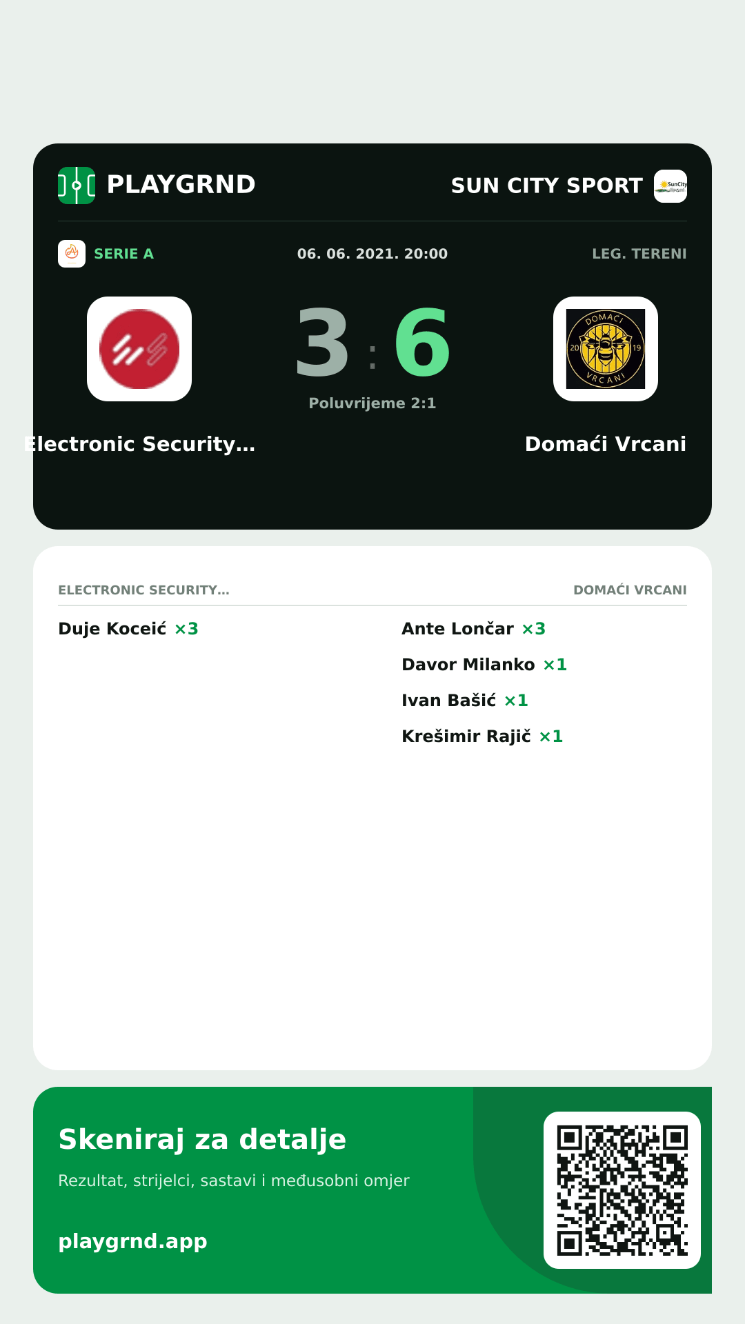 Story slika: Electronic Security Split 3:6 Domaći Vrcani