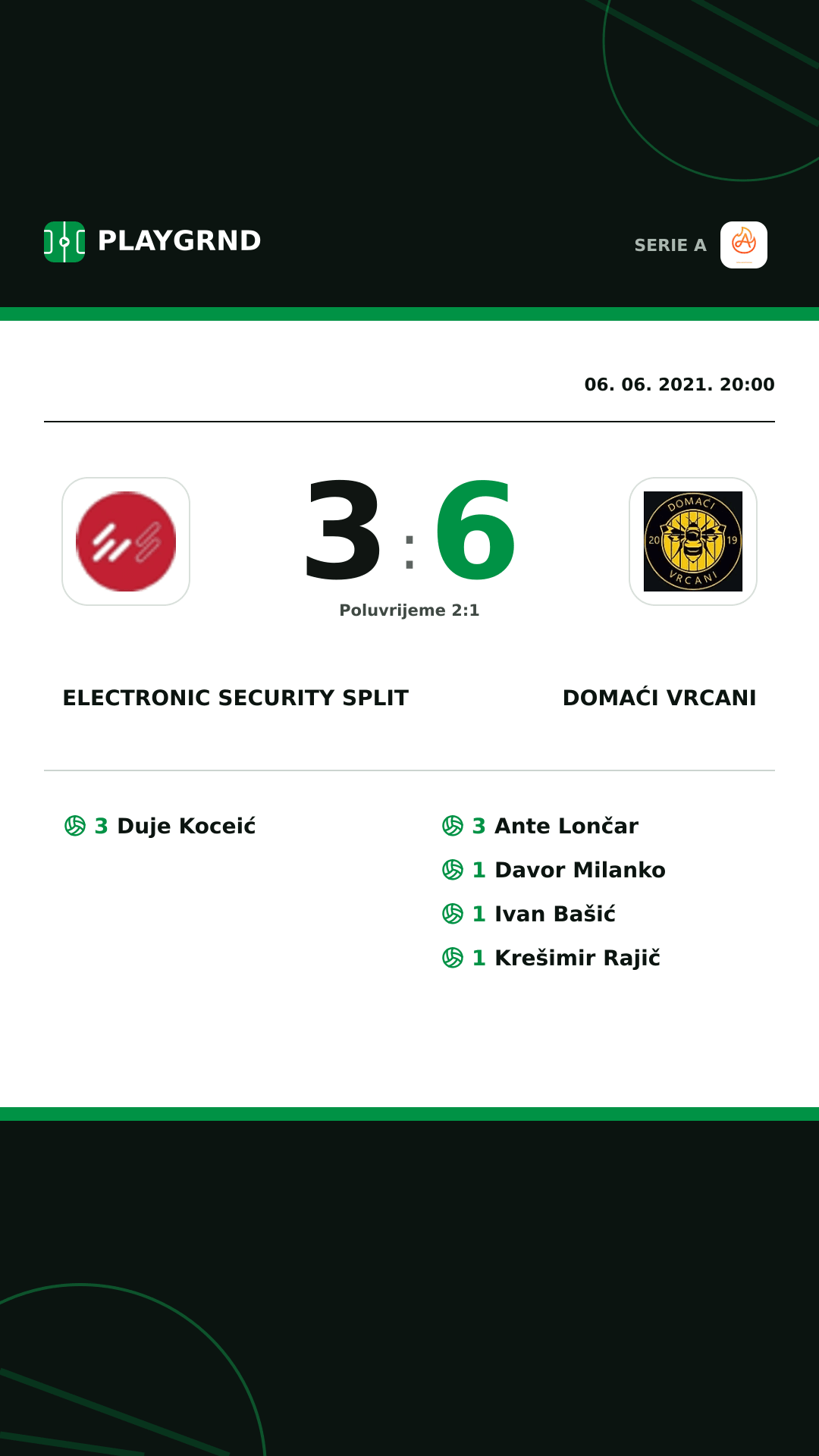 Instagram slika: Electronic Security Split 3:6 Domaći Vrcani