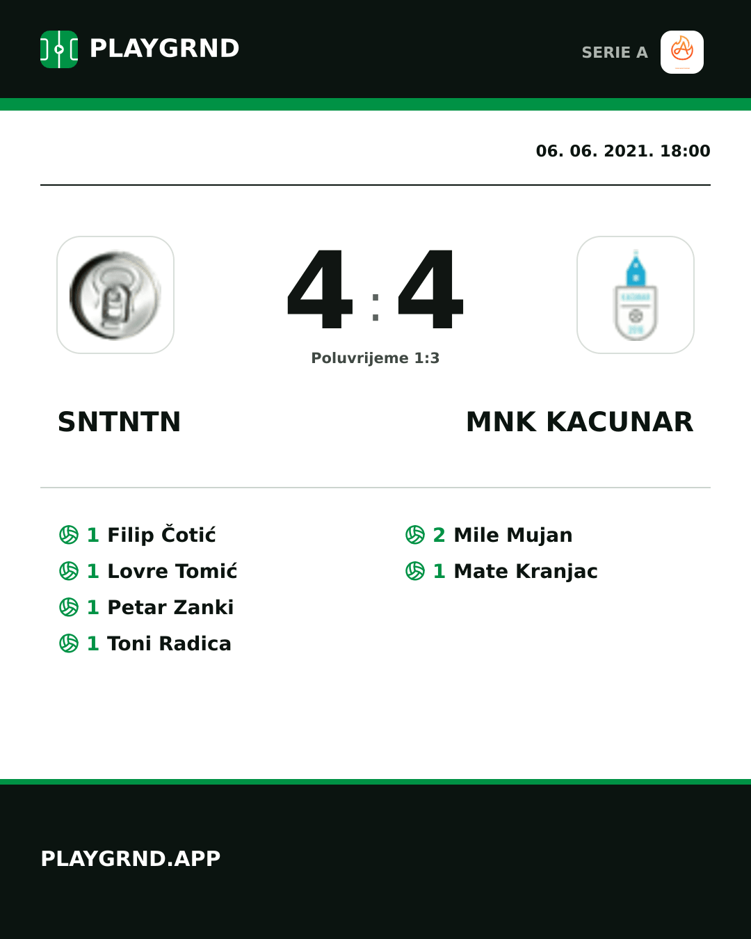 Instagram slika: Sntntn 4:4 Mnk Kacunar
