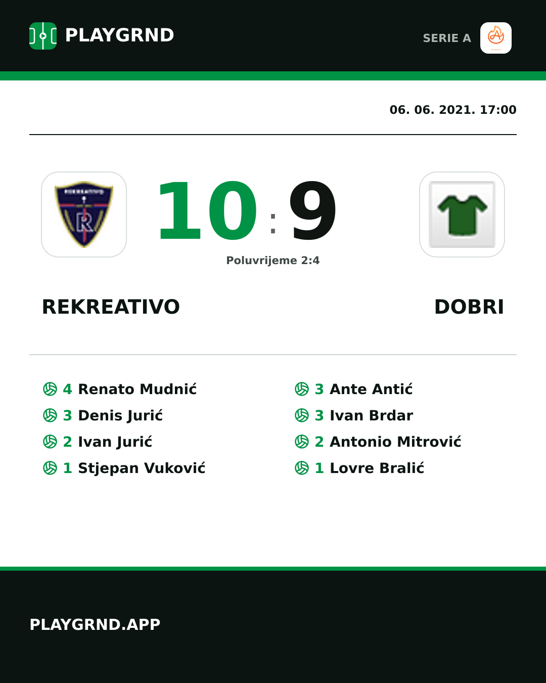 Instagram slika: Rekreativo 10:9 Dobri