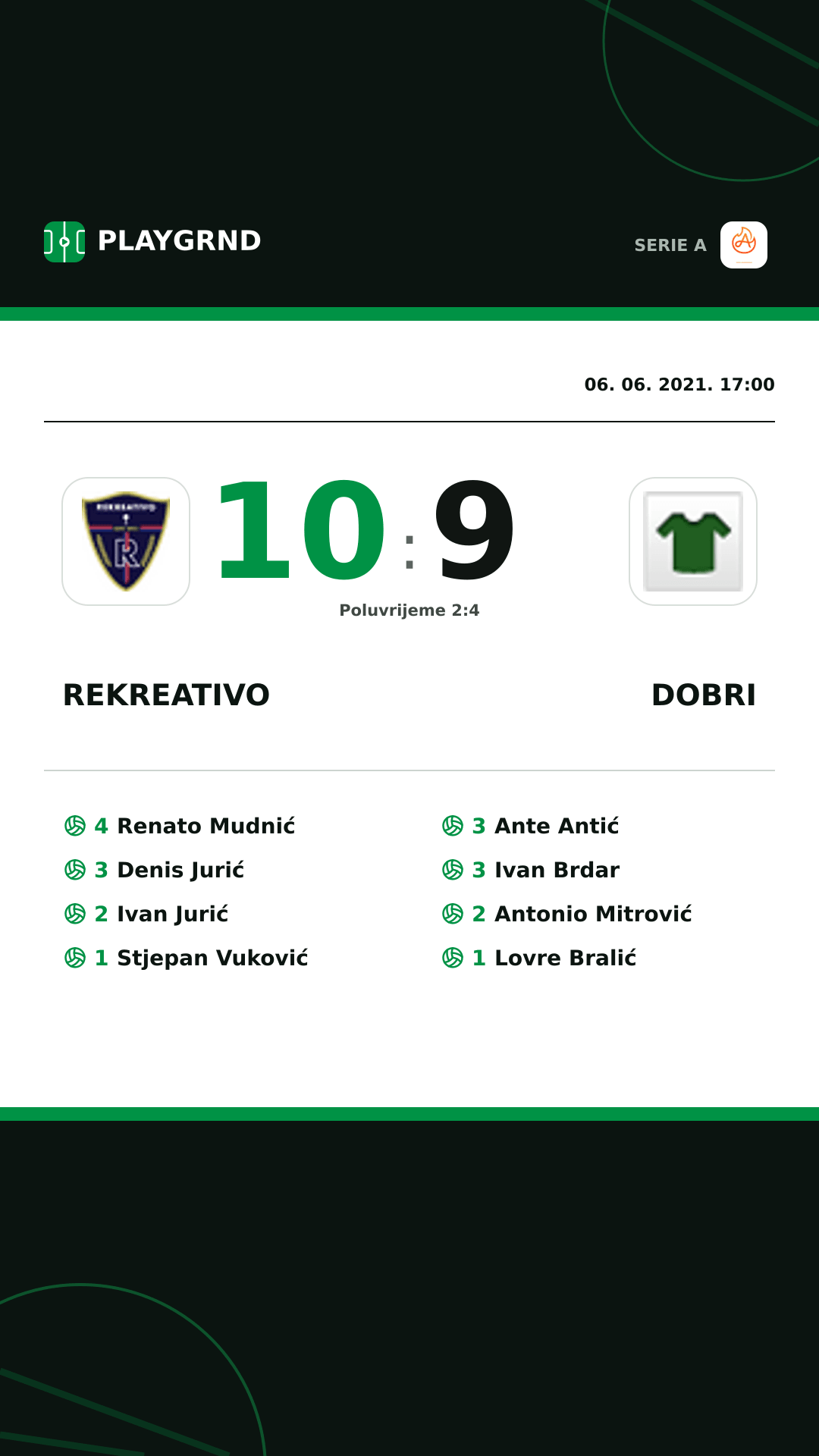 Instagram slika: Rekreativo 10:9 Dobri