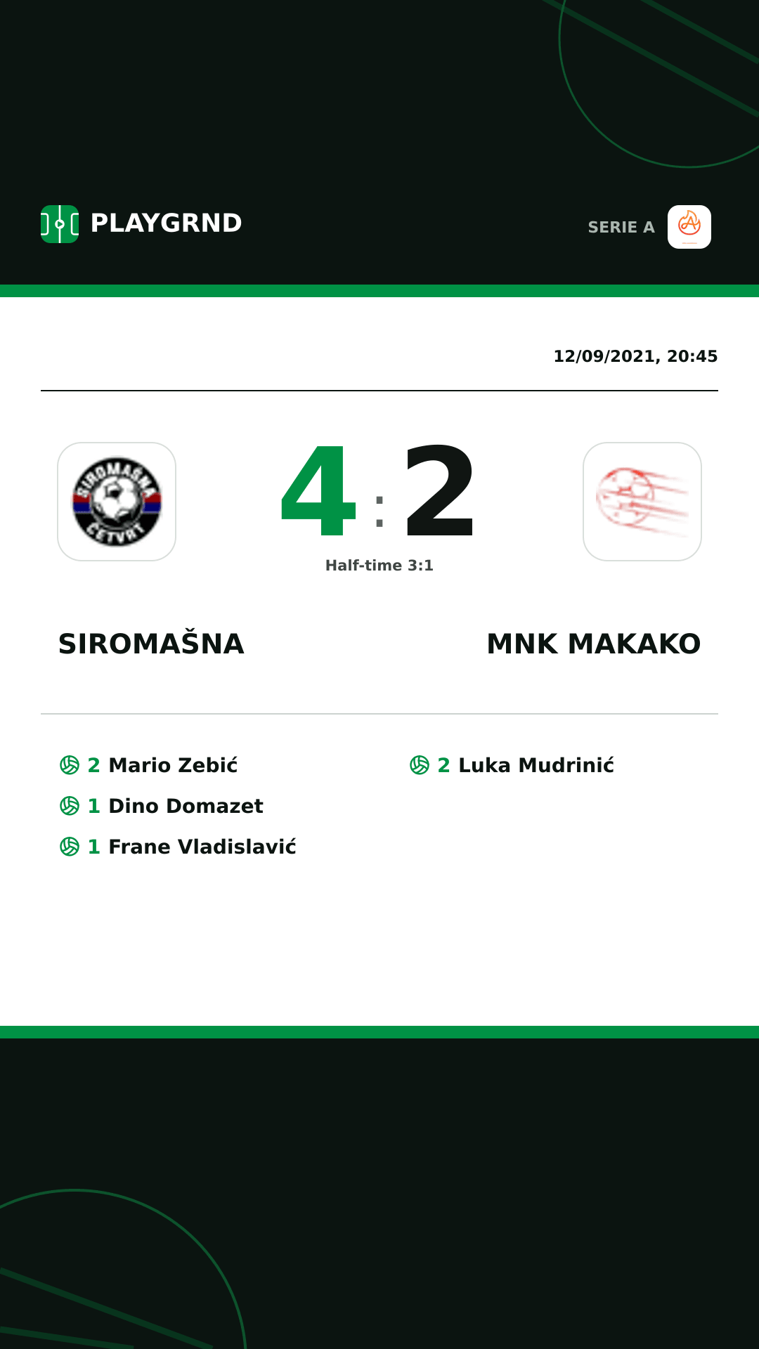 Instagram artwork: Siromašna 4:2 Mnk Makako