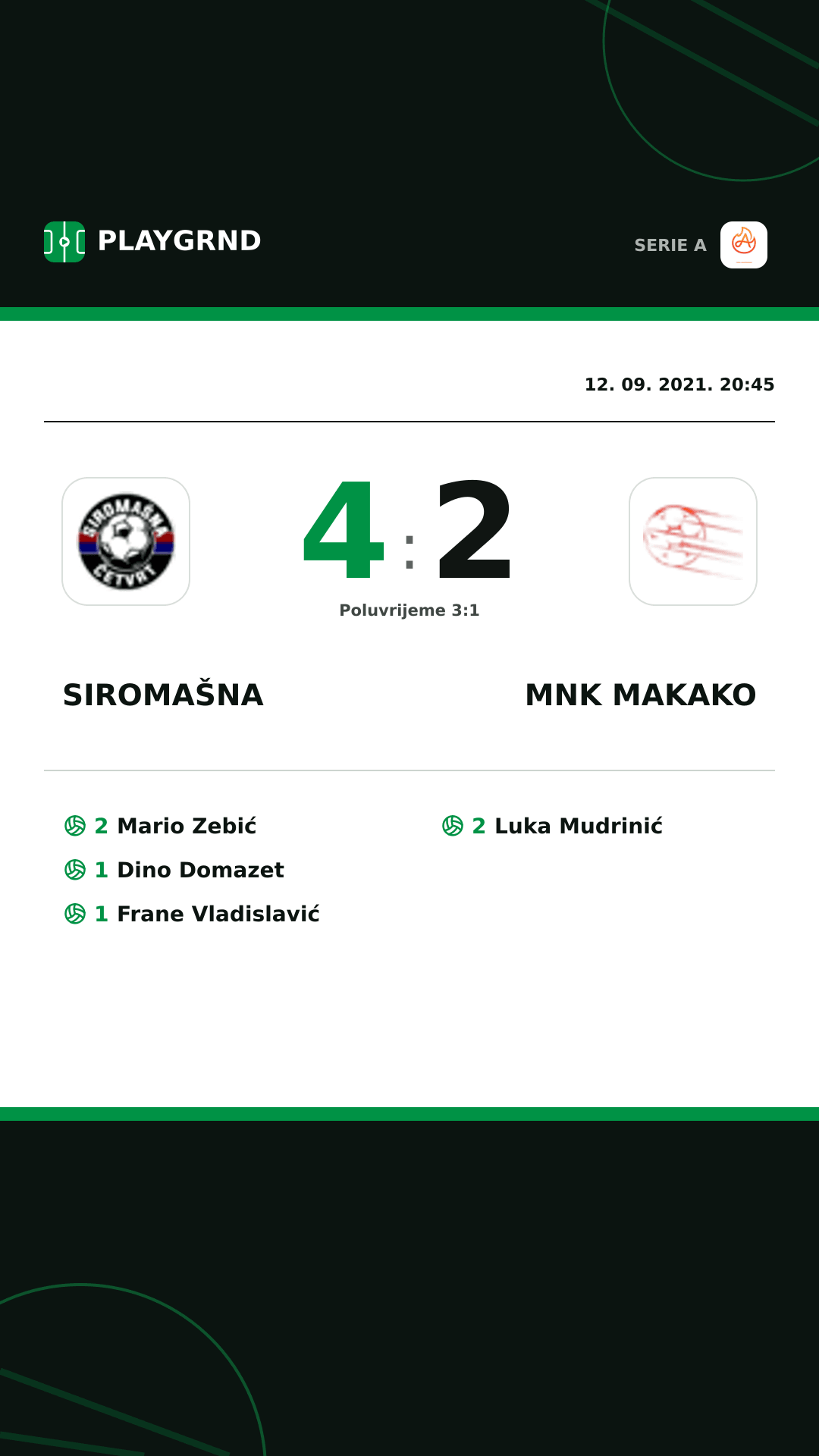 Instagram slika: Siromašna 4:2 Mnk Makako