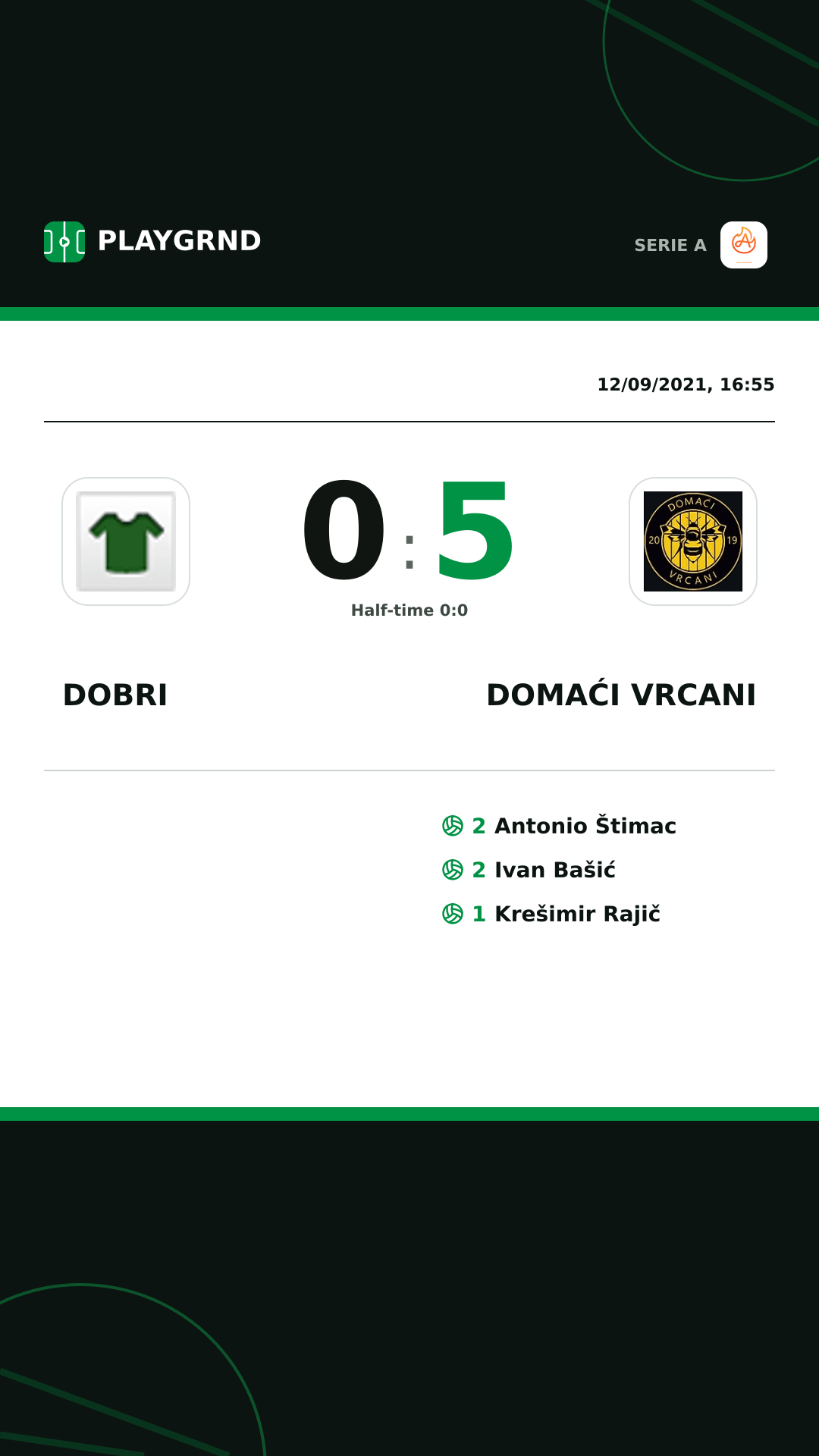 Instagram artwork: Dobri 0:5 Domaći Vrcani