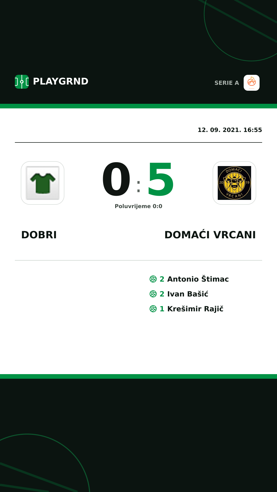 Instagram slika: Dobri 0:5 Domaći Vrcani