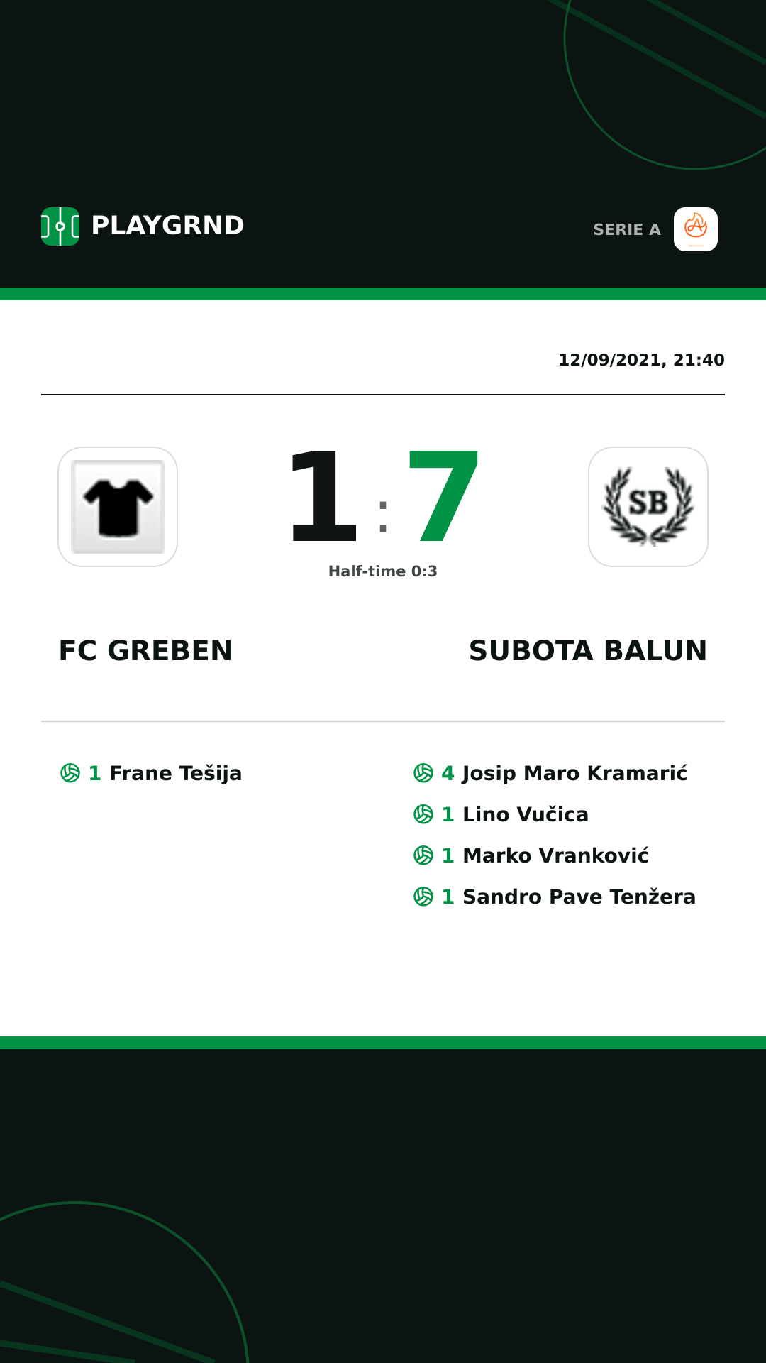 Instagram artwork: FC Greben 1:7 Subota Balun