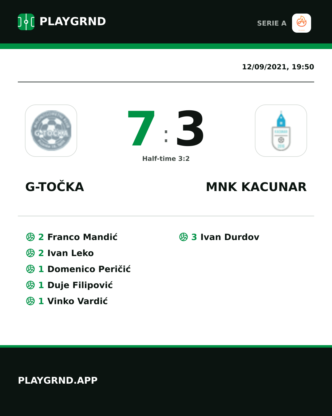 Instagram artwork: G-Točka 7:3 Mnk Kacunar