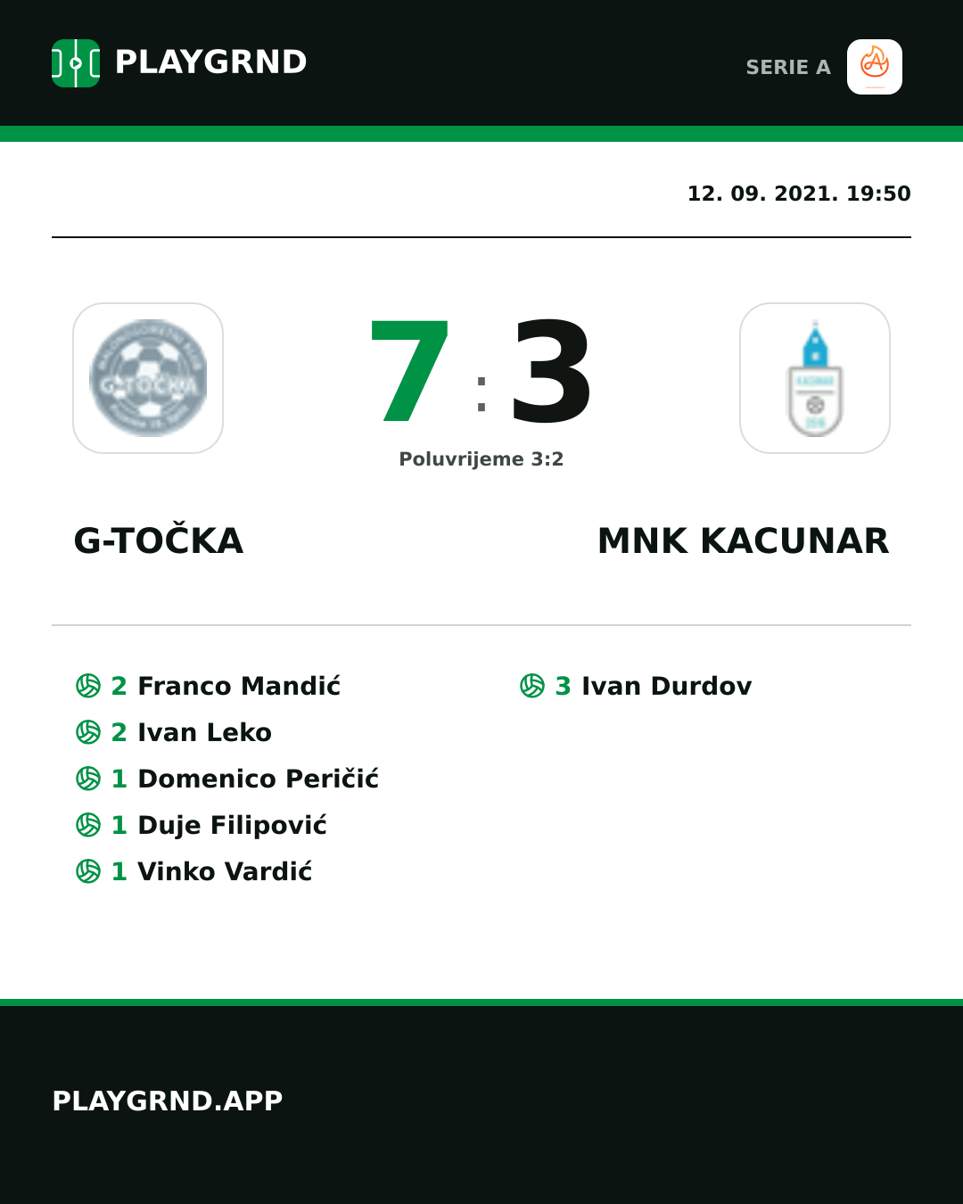 Instagram slika: G-Točka 7:3 Mnk Kacunar