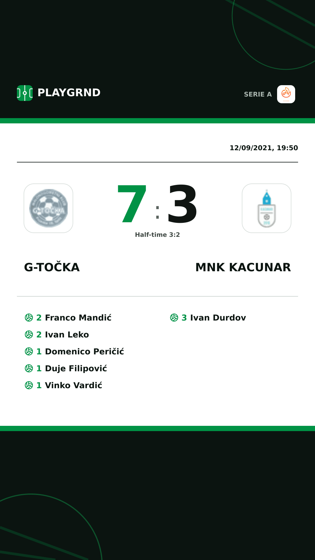 Instagram artwork: G-Točka 7:3 Mnk Kacunar