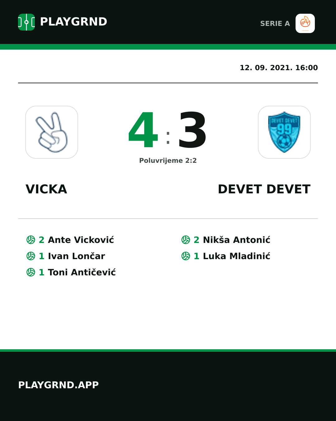Instagram slika: Vicka 4:3 Devet Devet