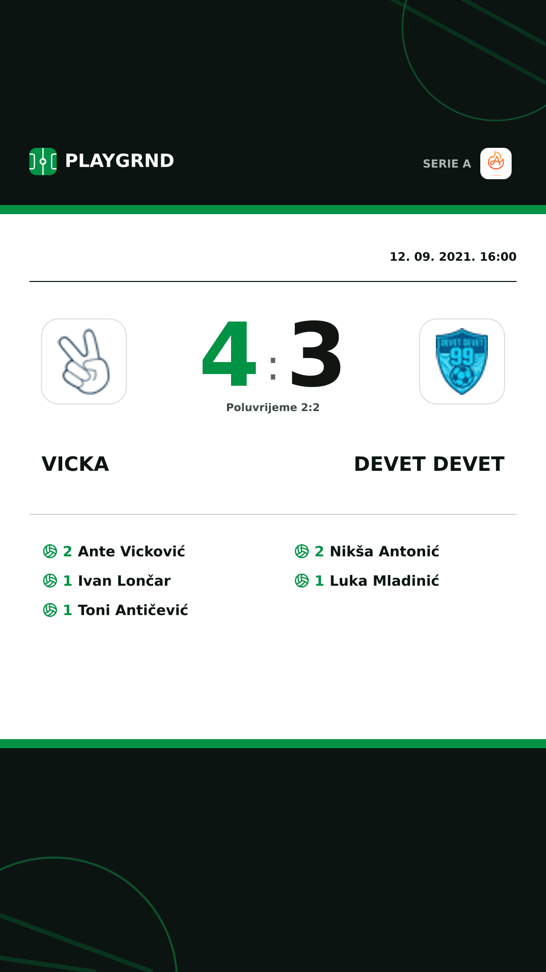 Instagram slika: Vicka 4:3 Devet Devet