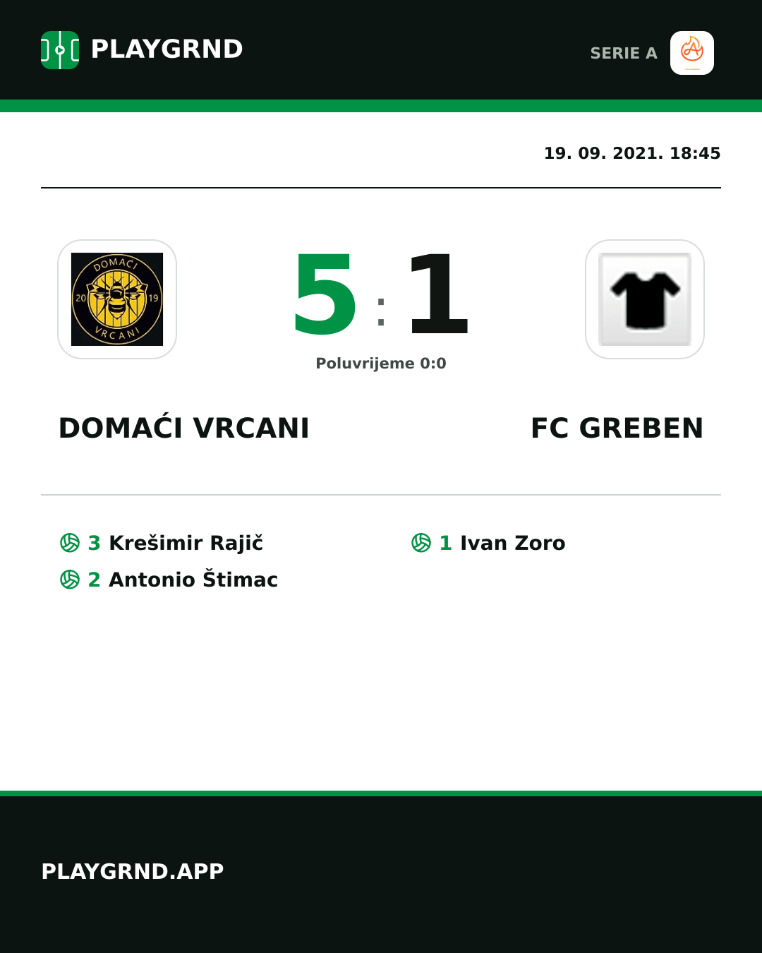 Instagram slika: Domaći Vrcani 5:1 FC Greben