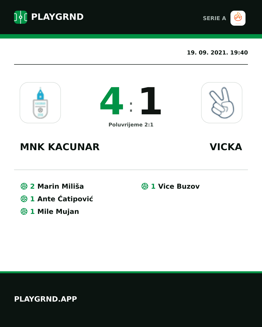 Instagram slika: Mnk Kacunar 4:1 Vicka