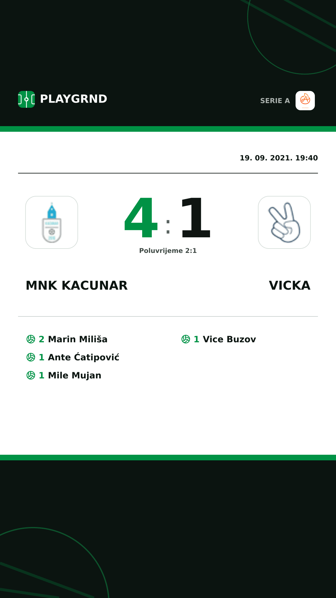 Instagram slika: Mnk Kacunar 4:1 Vicka