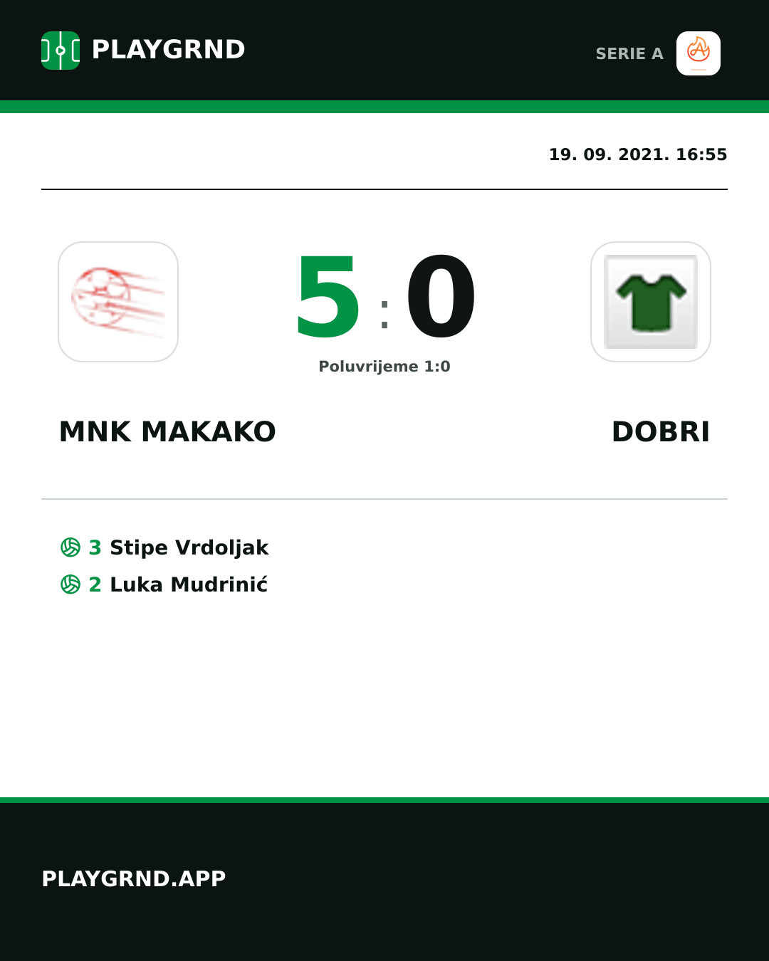 Instagram slika: Mnk Makako 5:0 Dobri