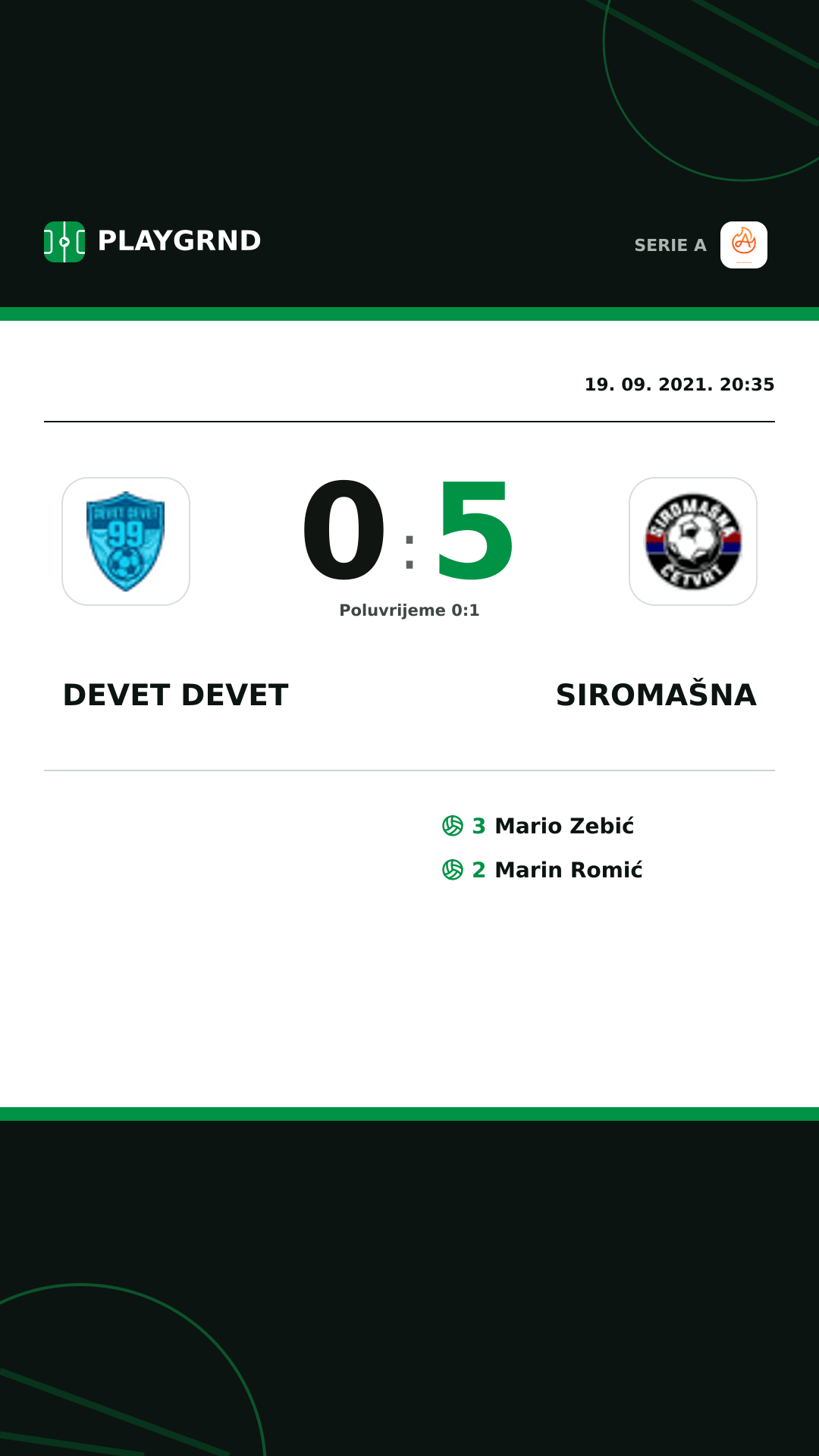Instagram slika: Devet Devet 0:5 Siromašna