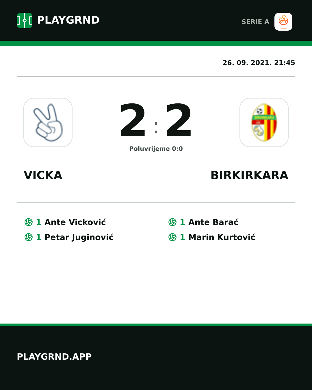 Instagram slika: Vicka 2:2 Birkirkara