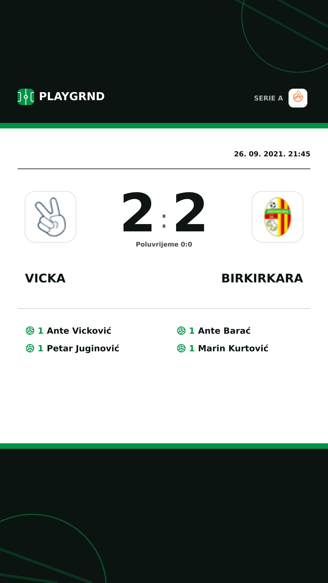 Instagram slika: Vicka 2:2 Birkirkara