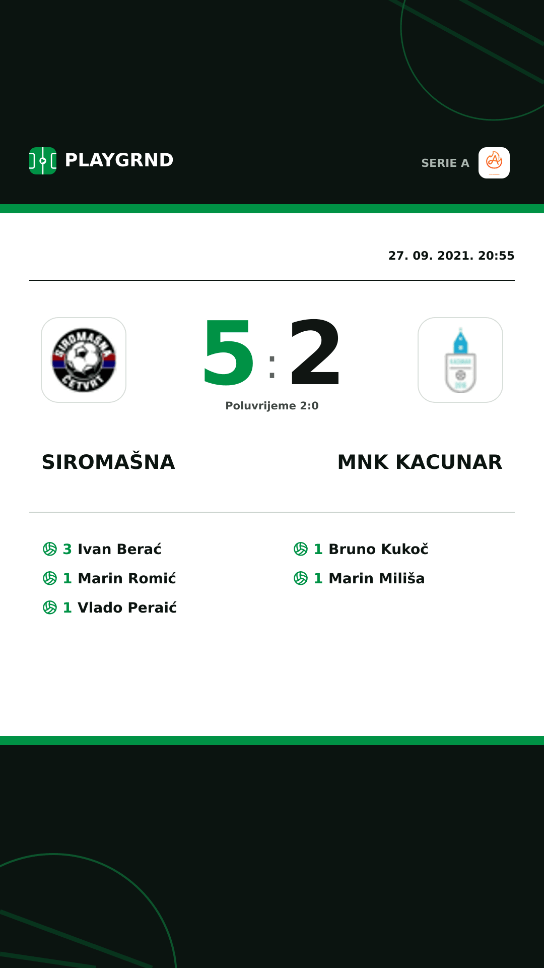 Instagram slika: Siromašna 5:2 Mnk Kacunar