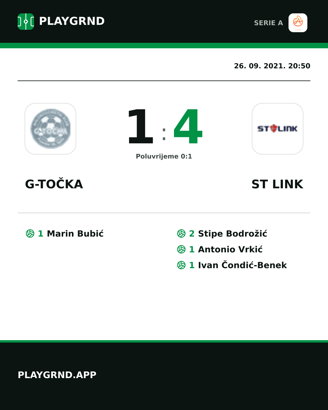 Instagram slika: G-Točka 1:4 ST Link