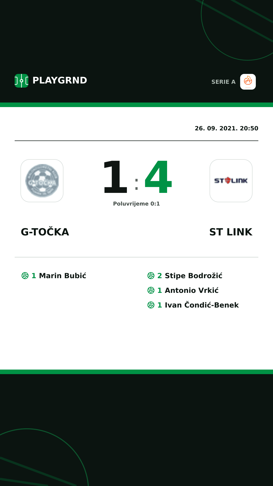 Instagram slika: G-Točka 1:4 ST Link
