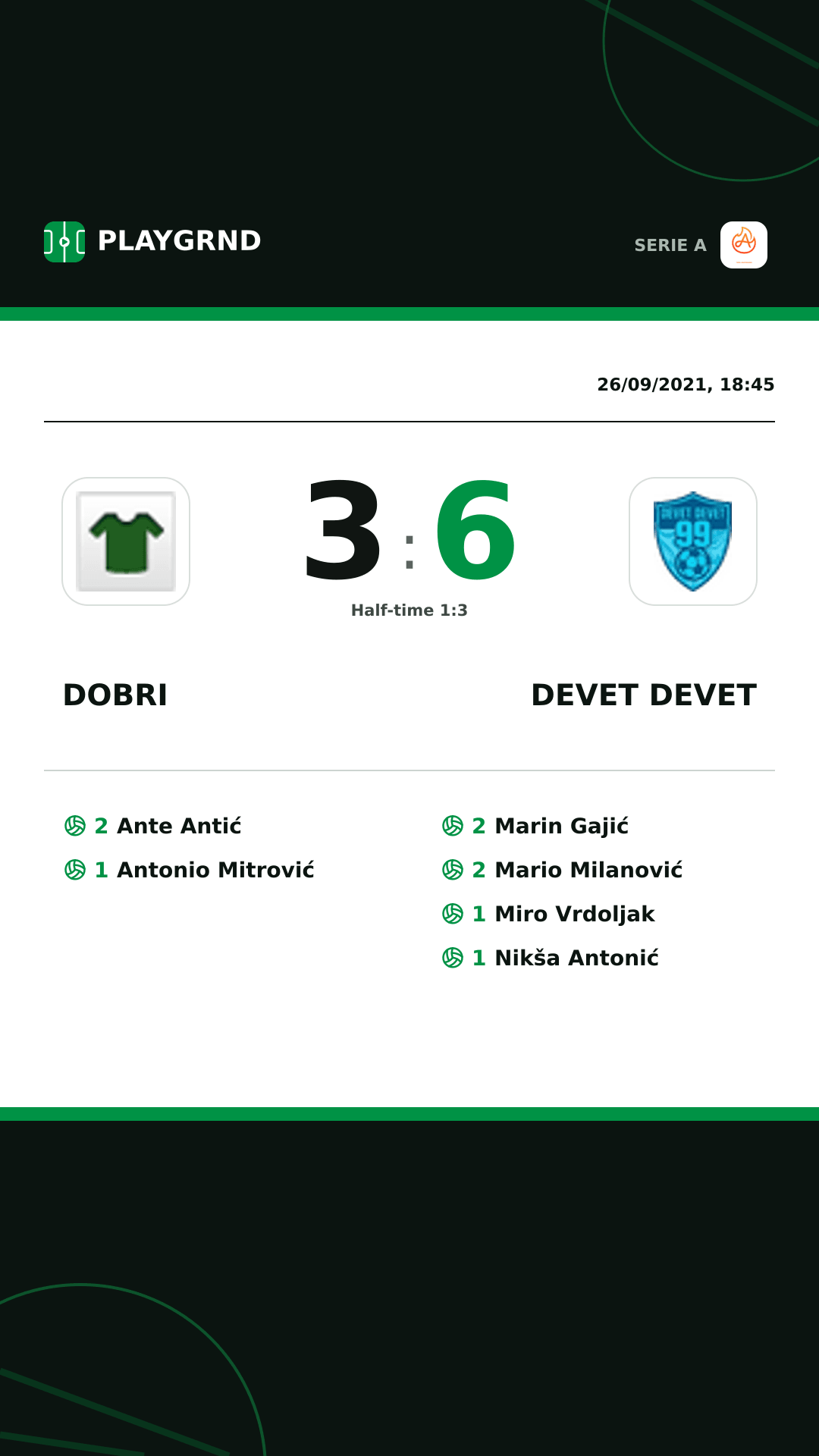Instagram artwork: Dobri 3:6 Devet Devet