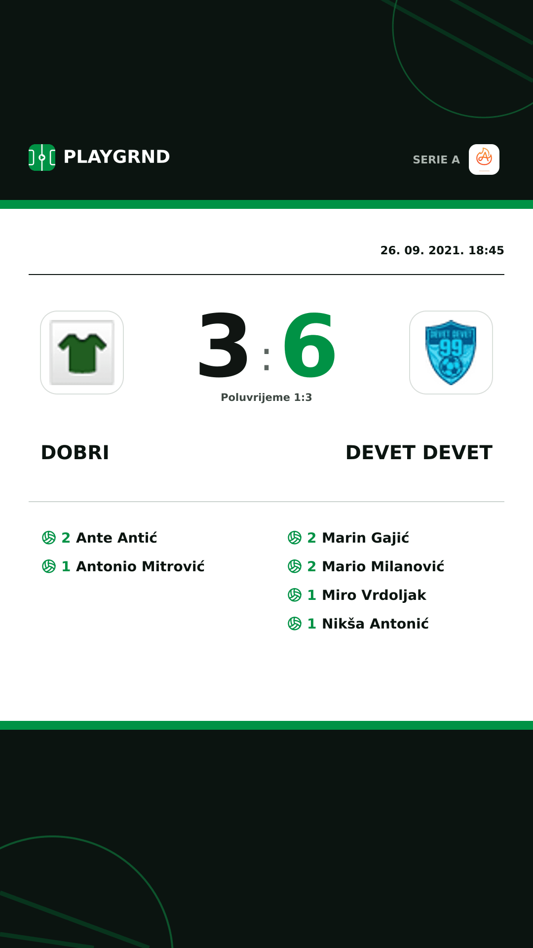 Instagram slika: Dobri 3:6 Devet Devet