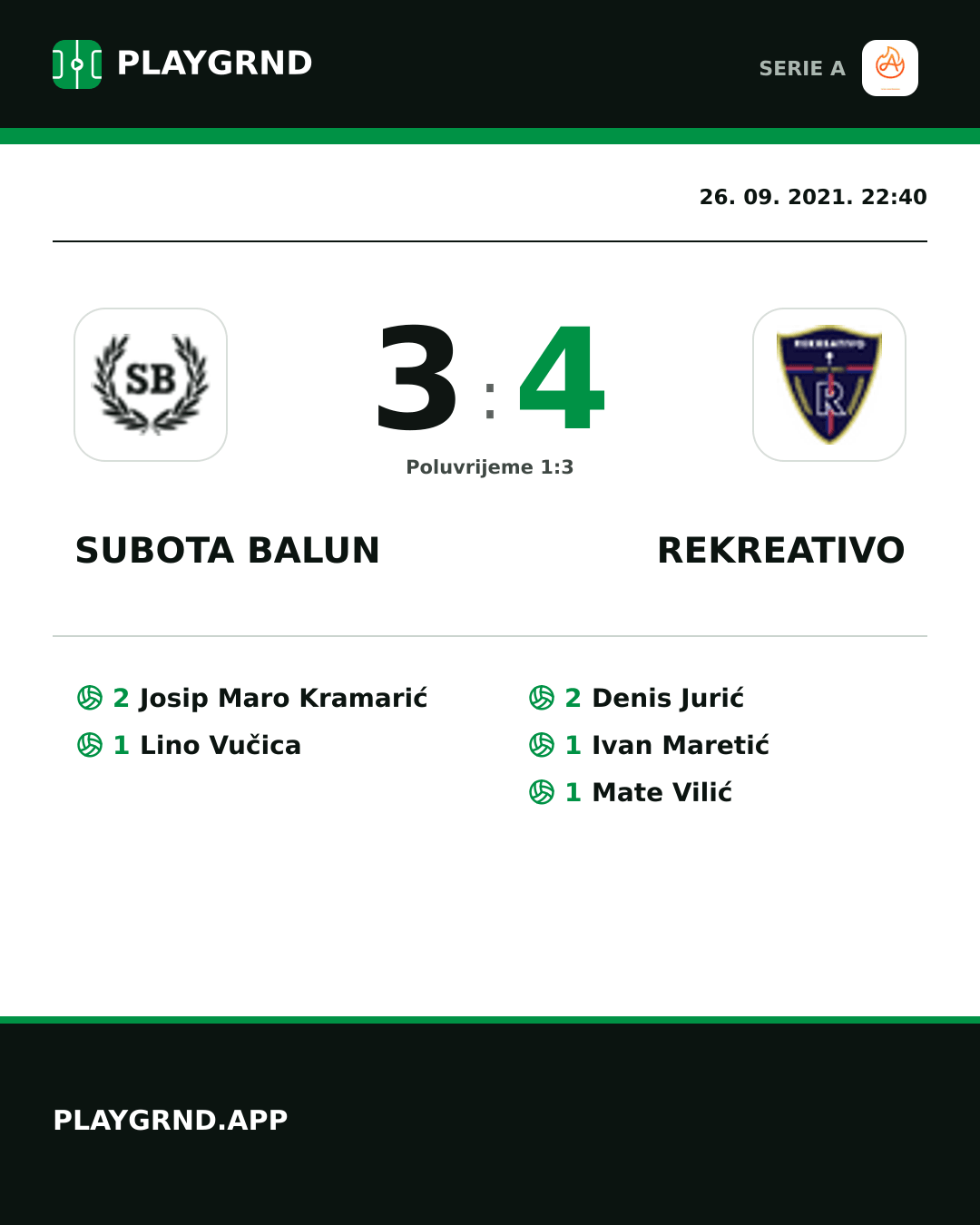 Instagram slika: Subota Balun 3:4 Rekreativo