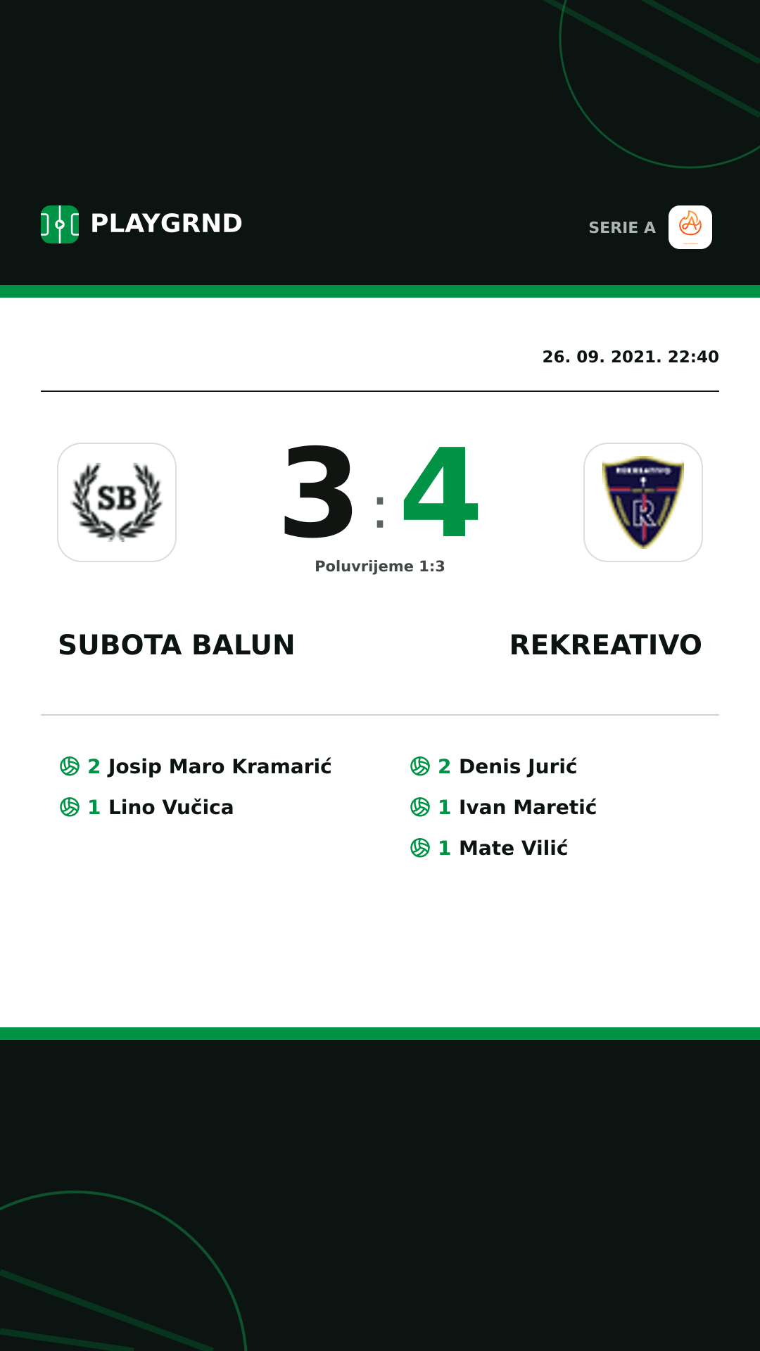 Instagram slika: Subota Balun 3:4 Rekreativo