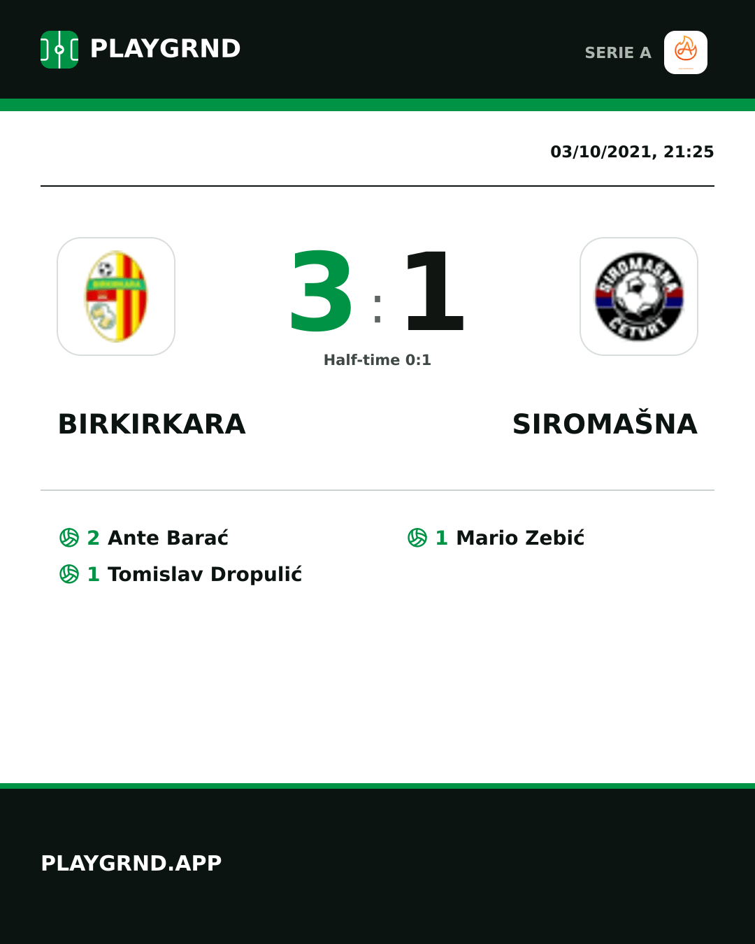 Instagram artwork: Birkirkara 3:1 Siromašna