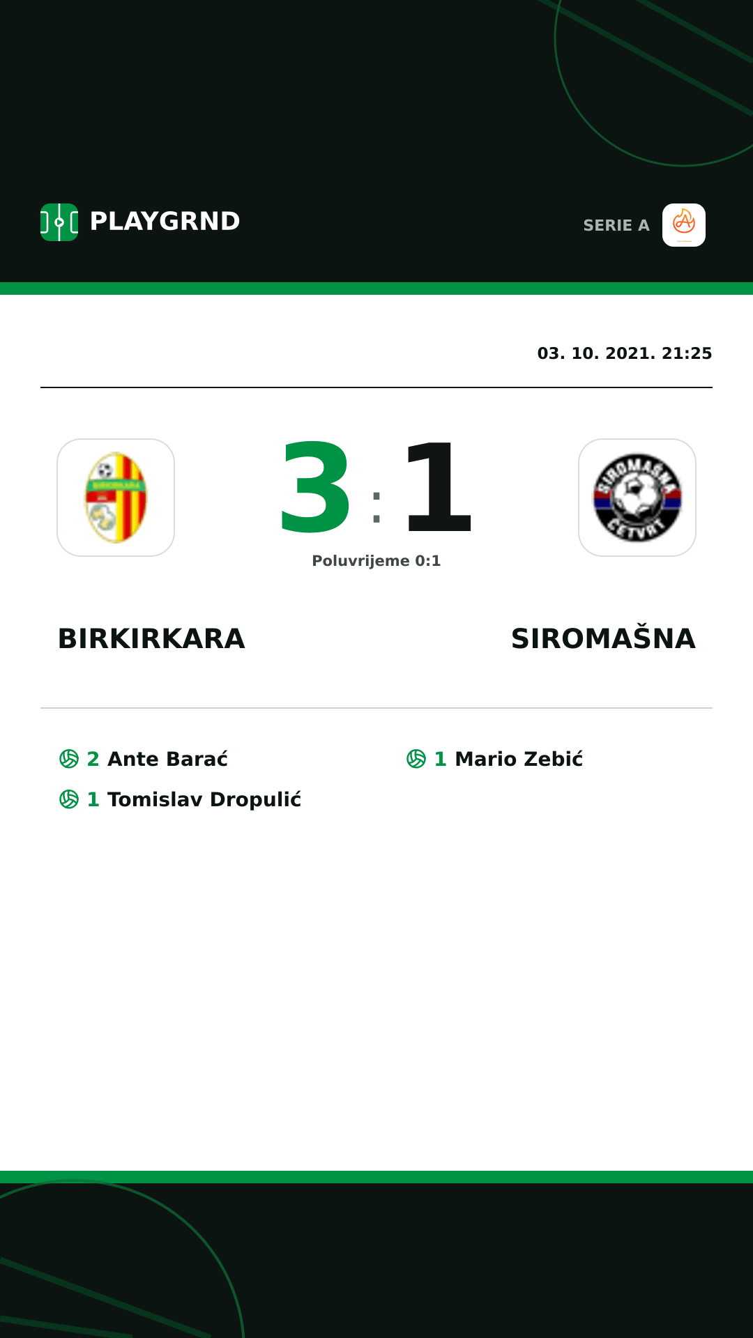Instagram slika: Birkirkara 3:1 Siromašna
