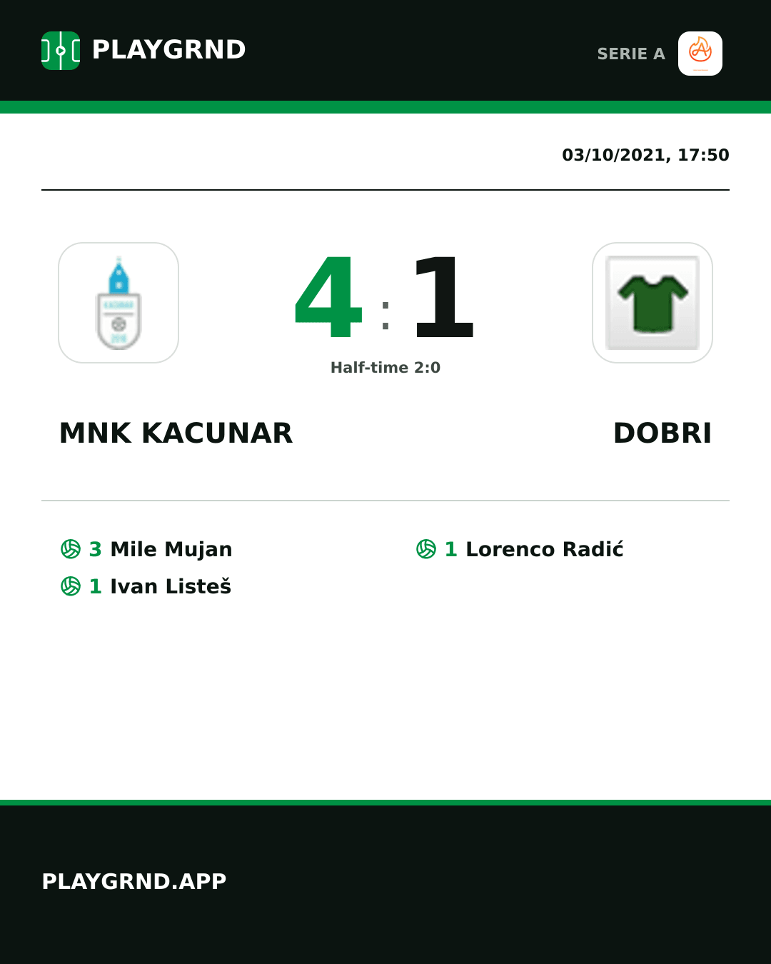 Instagram artwork: Mnk Kacunar 4:1 Dobri