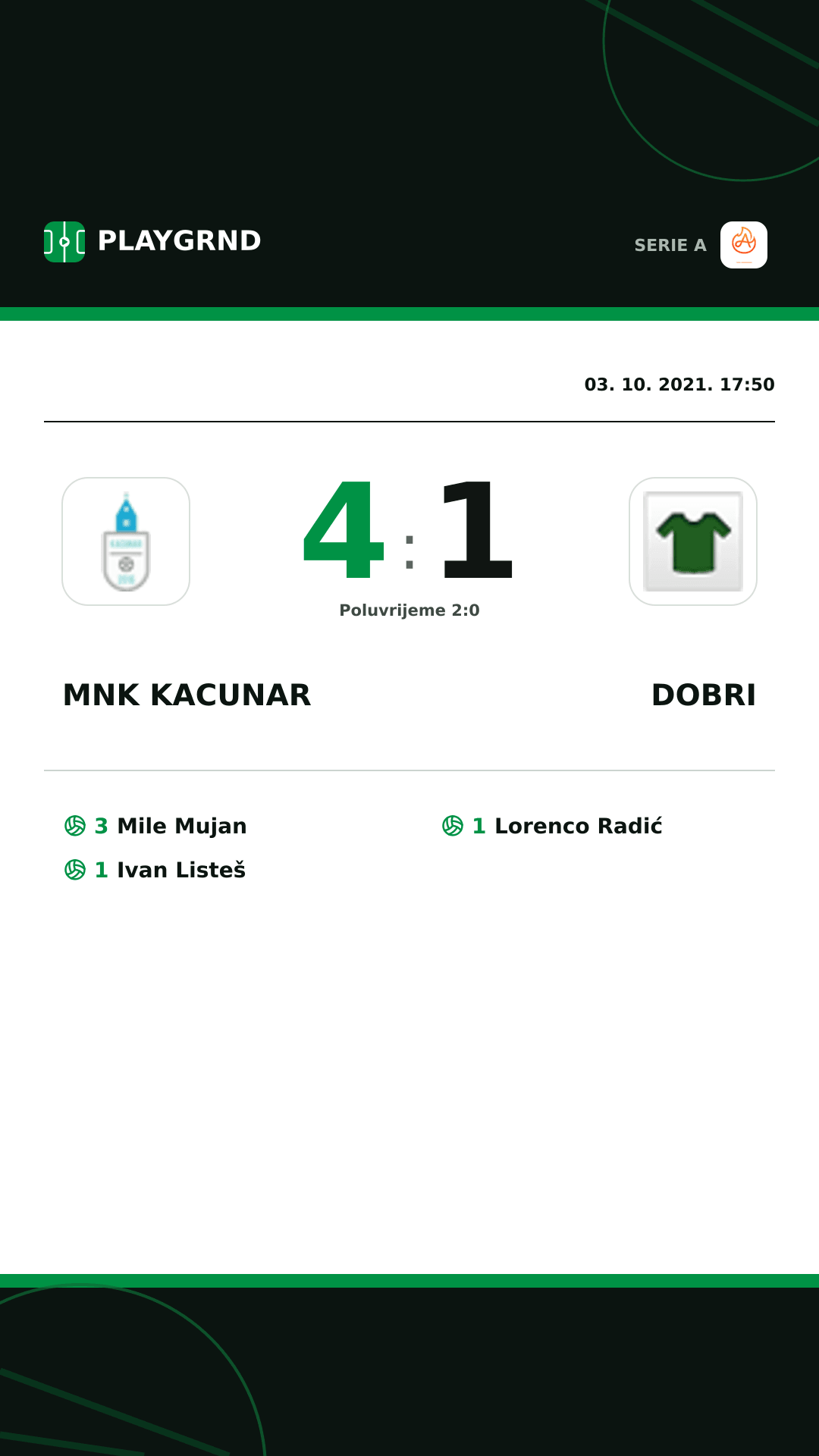 Instagram slika: Mnk Kacunar 4:1 Dobri
