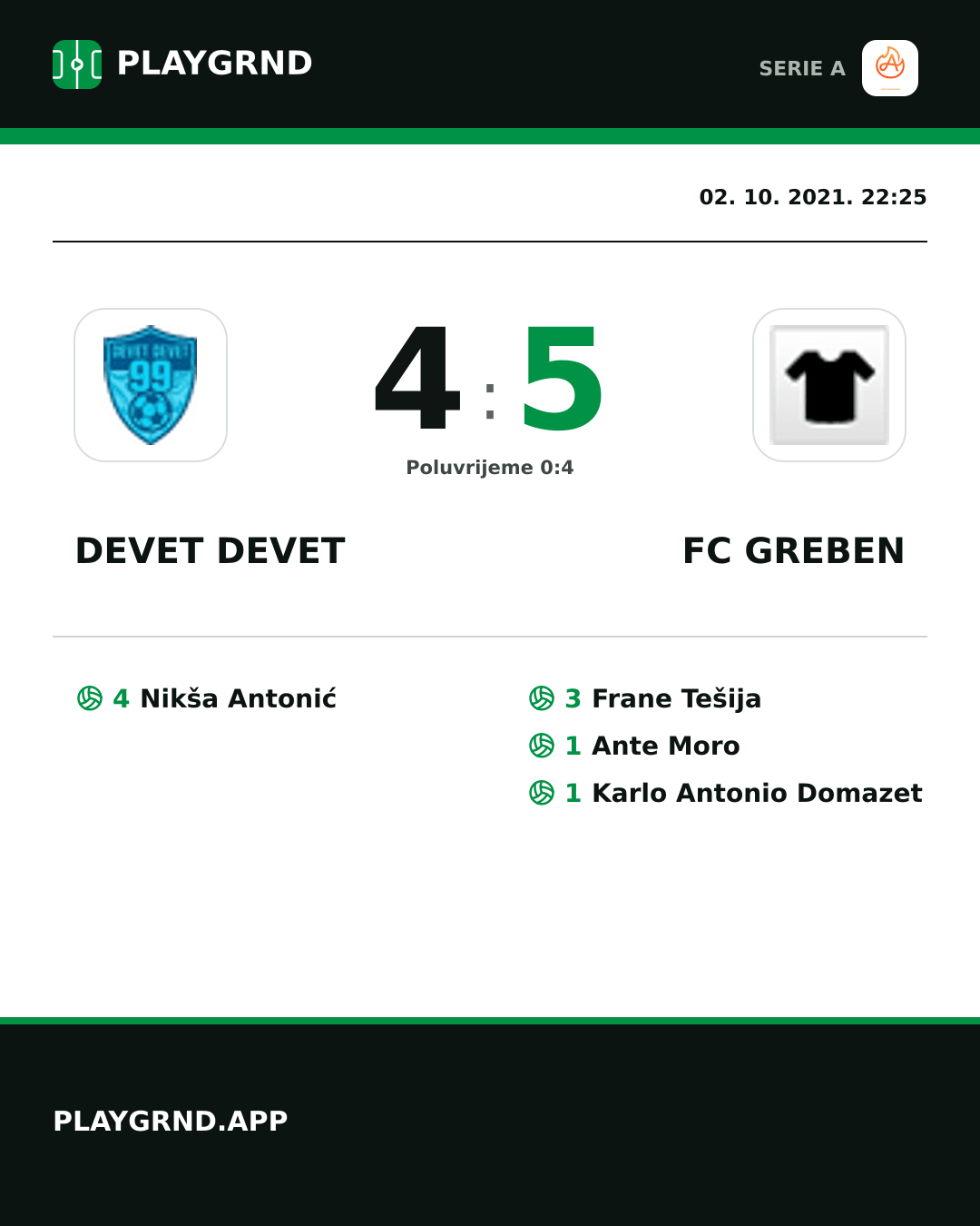Instagram slika: Devet Devet 4:5 FC Greben
